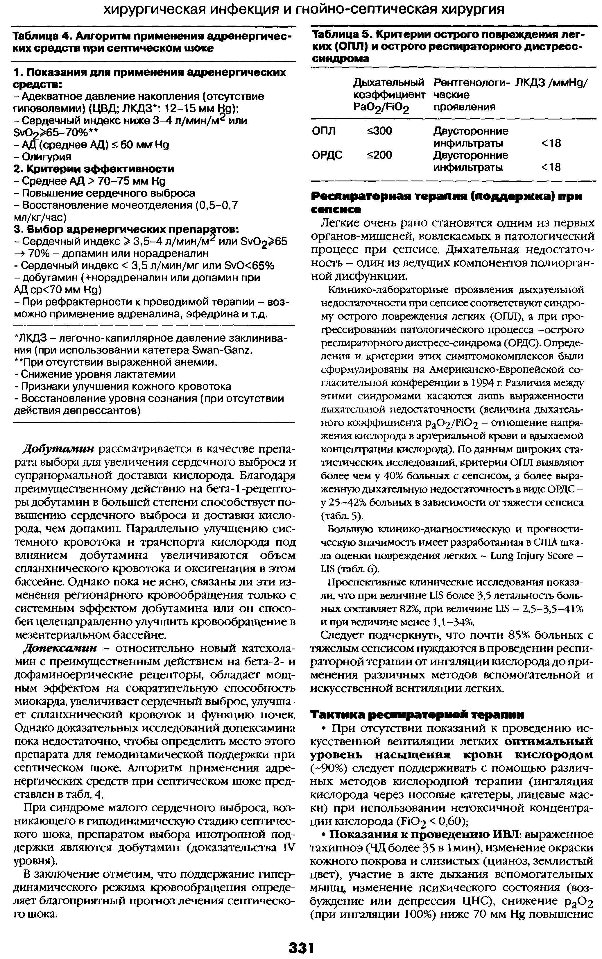 Таблица 4. Алгоритм применения адренергических средств при септическом шоке...