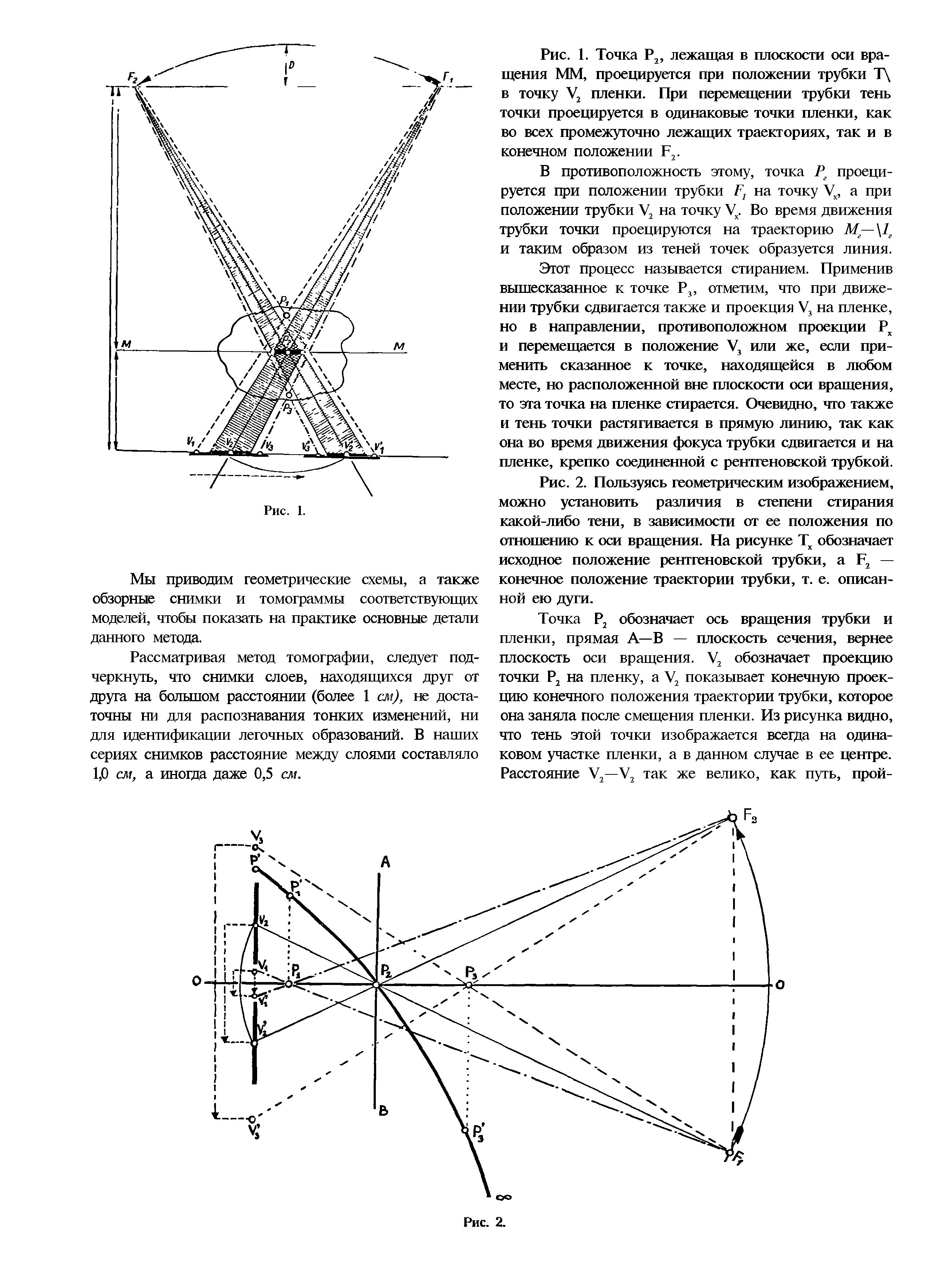 Рис. 1. Точка Р2, лежащая в плоскости оси вращения ММ, проецируется при положении трубки Т в точку У2 пленки. При перемещении трубки тень точки проецируется в одинаковые точки пленки, как во всех промежуточно лежащих траекториях, так и в конечном положении Р2.