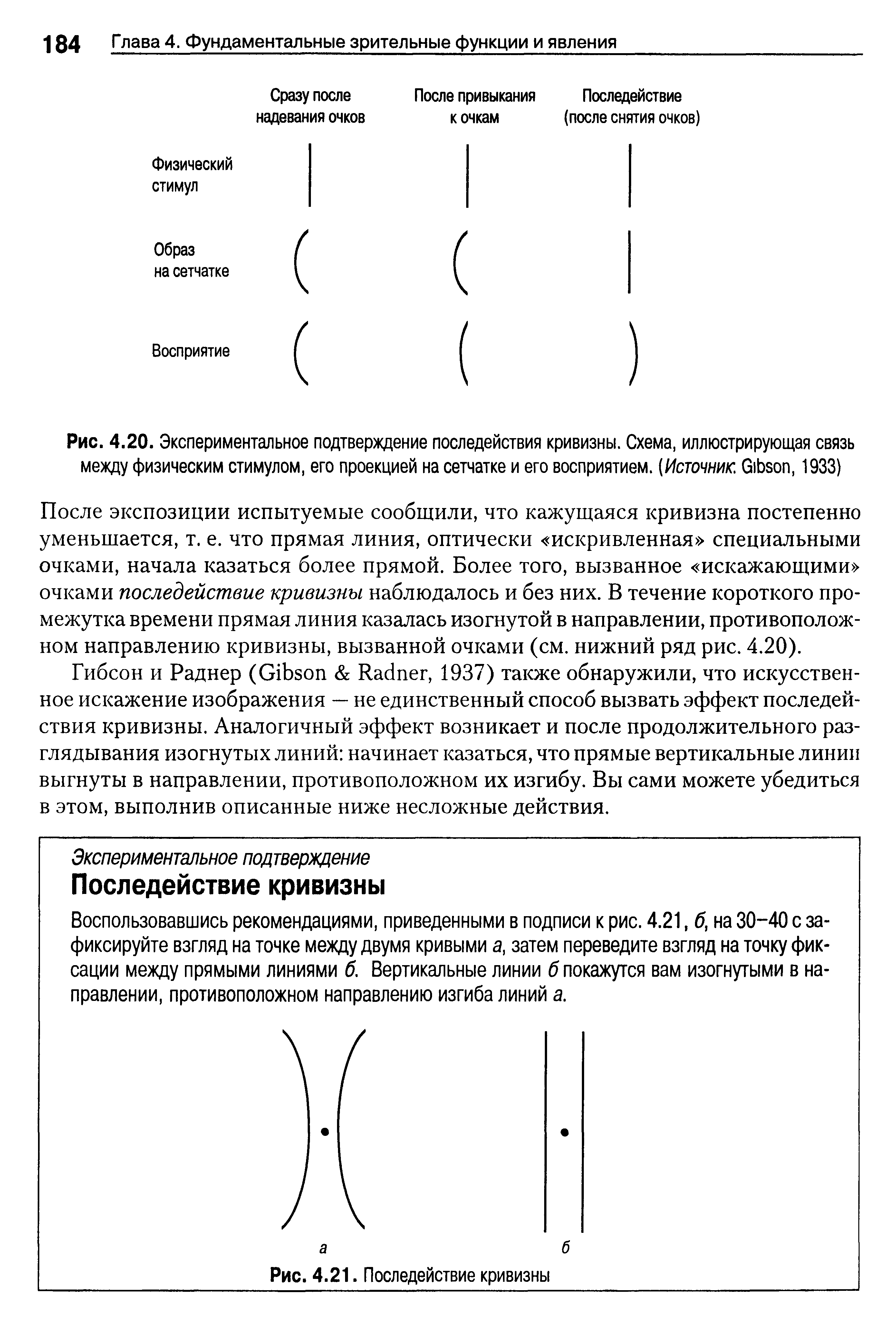 Рис. 4.20. Экспериментальное подтверждение последействия кривизны. Схема, иллюстрирующая связь между физическим стимулом, его проекцией на сетчатке и его восприятием. (Источник G , 1933)...