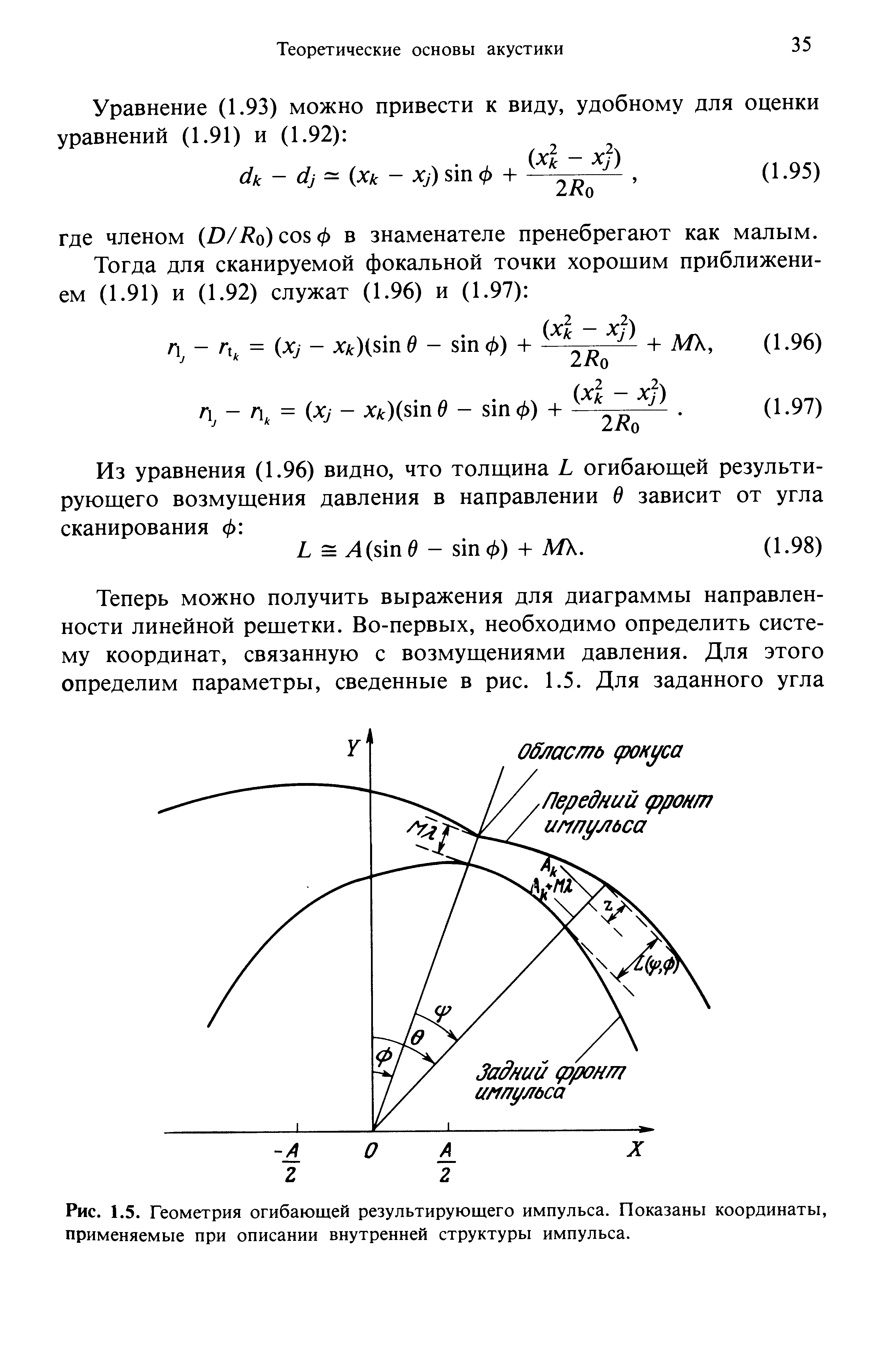 Рис. 1.5. Геометрия огибающей результирующего импульса. Показаны координаты, применяемые при описании внутренней структуры импульса.