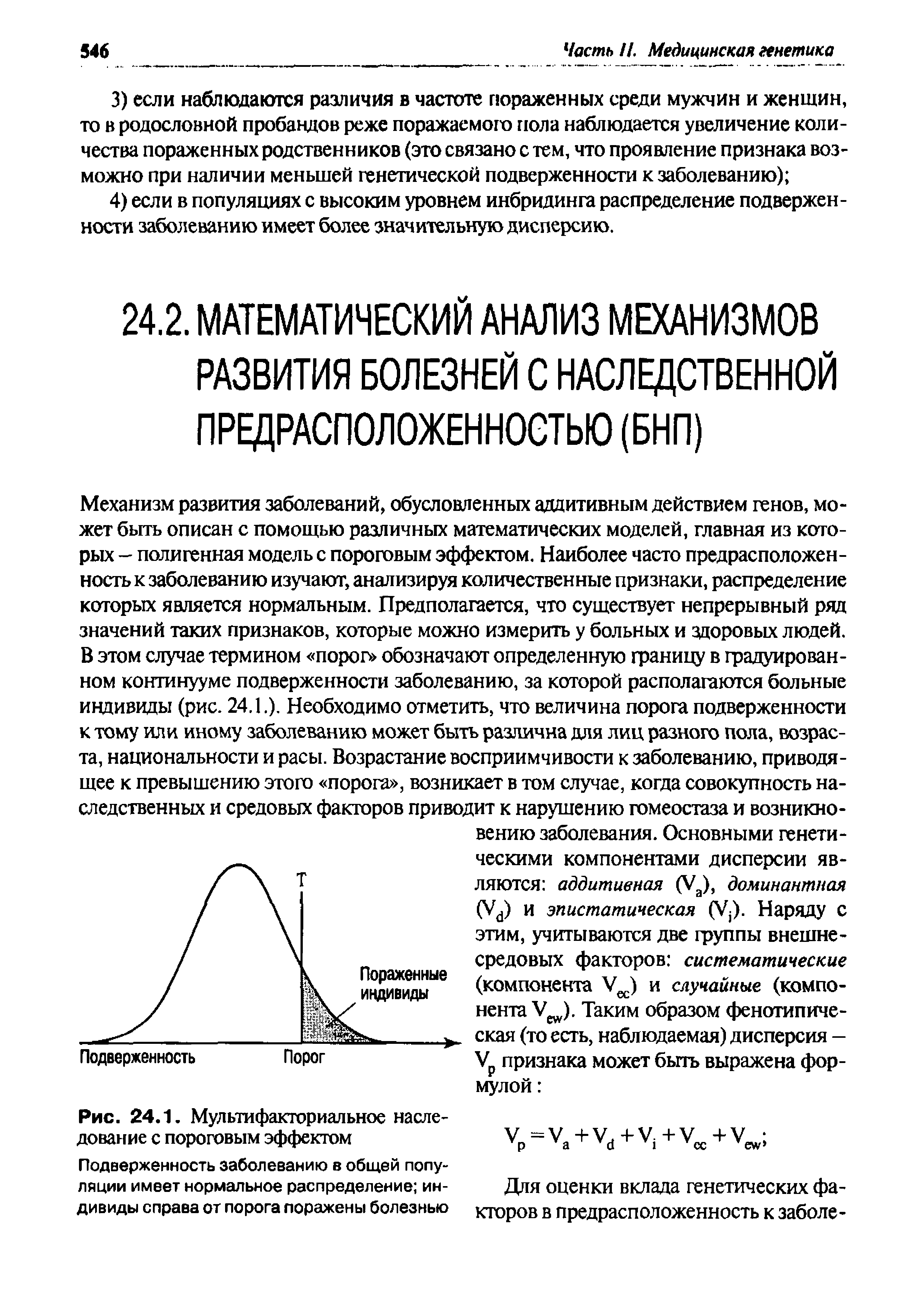 Рис. 24.1. Мультифакториальное наследование с пороговым эффектом Подверженность заболеванию в общей популяции имеет нормальное распределение индивиды справа от порога поражены болезнью...