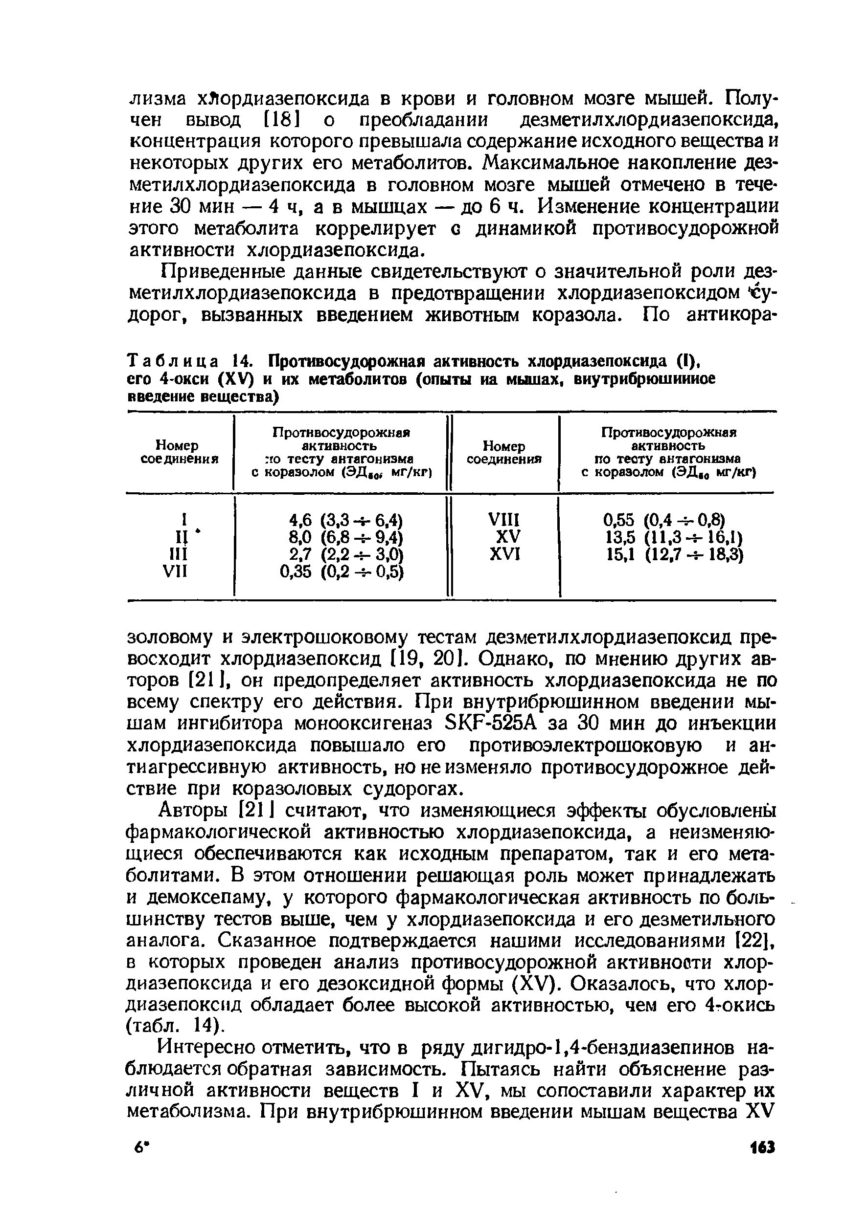 Таблица 14. Противосудорожная активность хлордиазепоксида (I), его 4-окси (XV) и их метаболитов (опыты иа мышах, внутрибрюшинное введение вещества)...