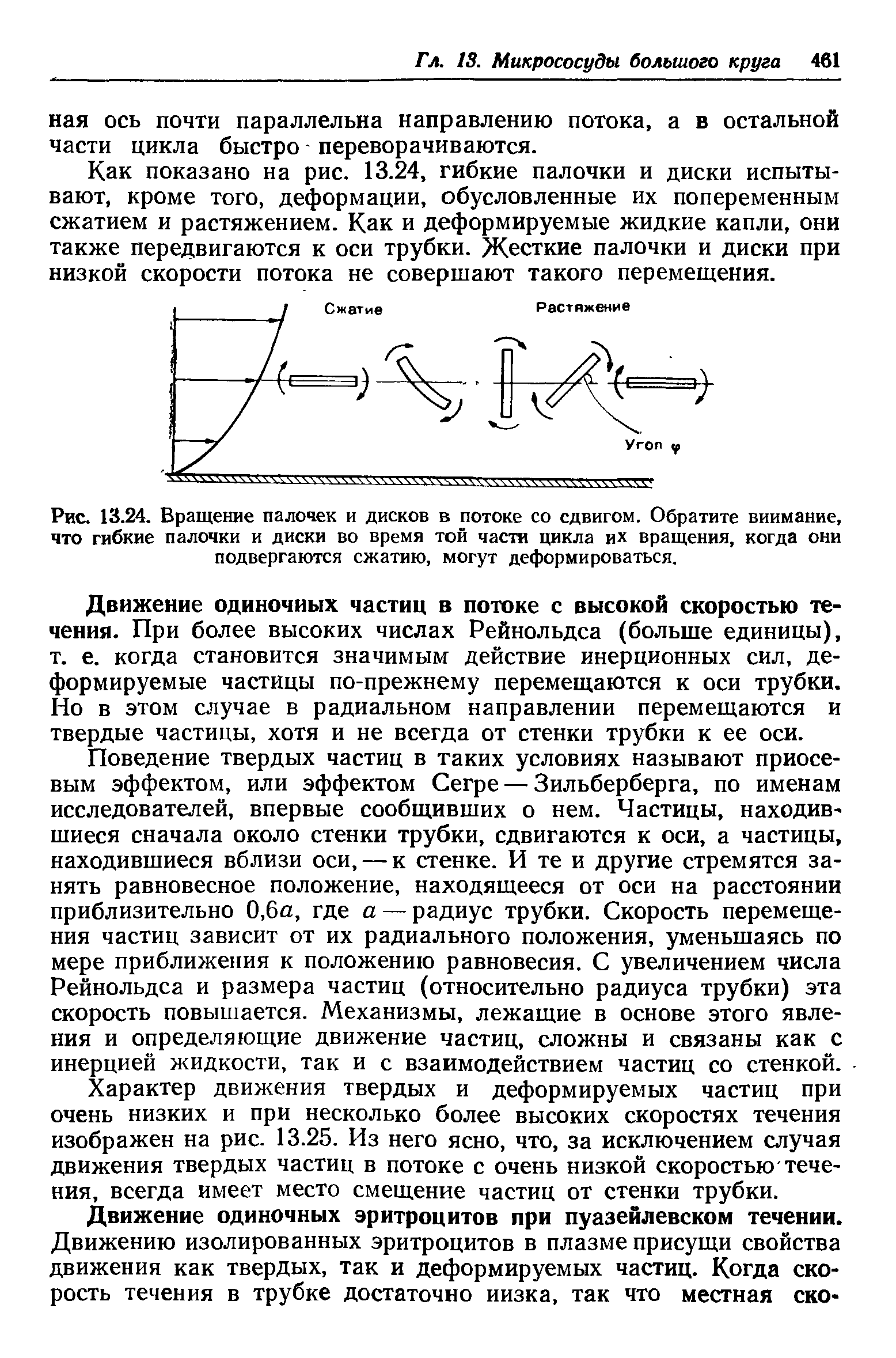 Рис. 13.24. Вращение палочек и дисков в потоке со сдвигом. Обратите внимание, что гибкие палочки и диски во время той части цикла их вращения, когда они подвергаются сжатию, могут деформироваться.