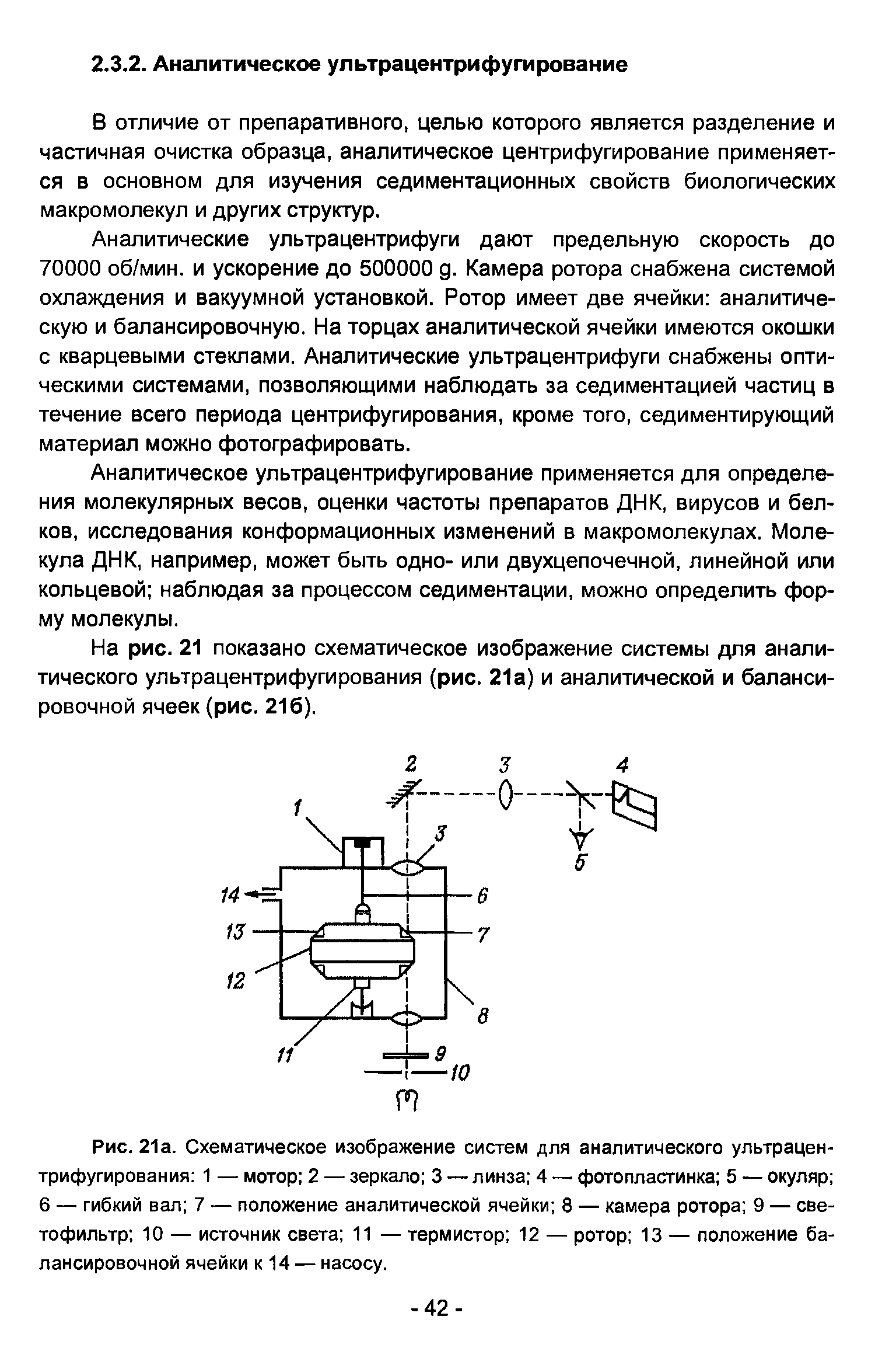 Рис. 21а. Схематическое изображение систем для аналитического ультрацентрифугирования 1 — мотор 2 — зеркало 3 — линза 4 — фотопластинка 5 — окуляр 6 — гибкий вал 7 — положение аналитической ячейки 8 — камера ротора 9 — светофильтр 10 — источник света 11 — термистор 12 — ротор 13 — положение балансировочной ячейки к 14 — насосу.