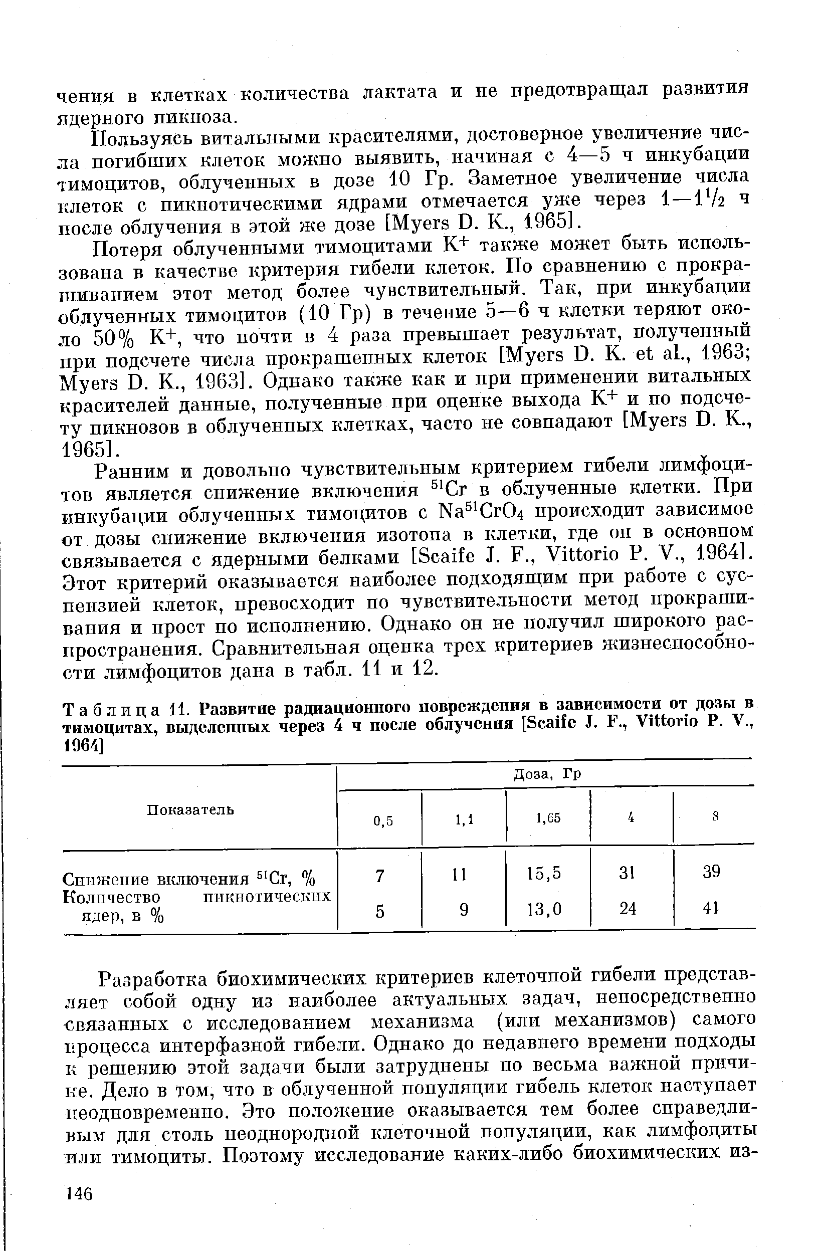 Таблица 11. Развитие радиационного повреждения в зависимости от дозы в тимоцитах, выделенных через 4 ч после облучения [S J. F., V Р. V., 1964]...