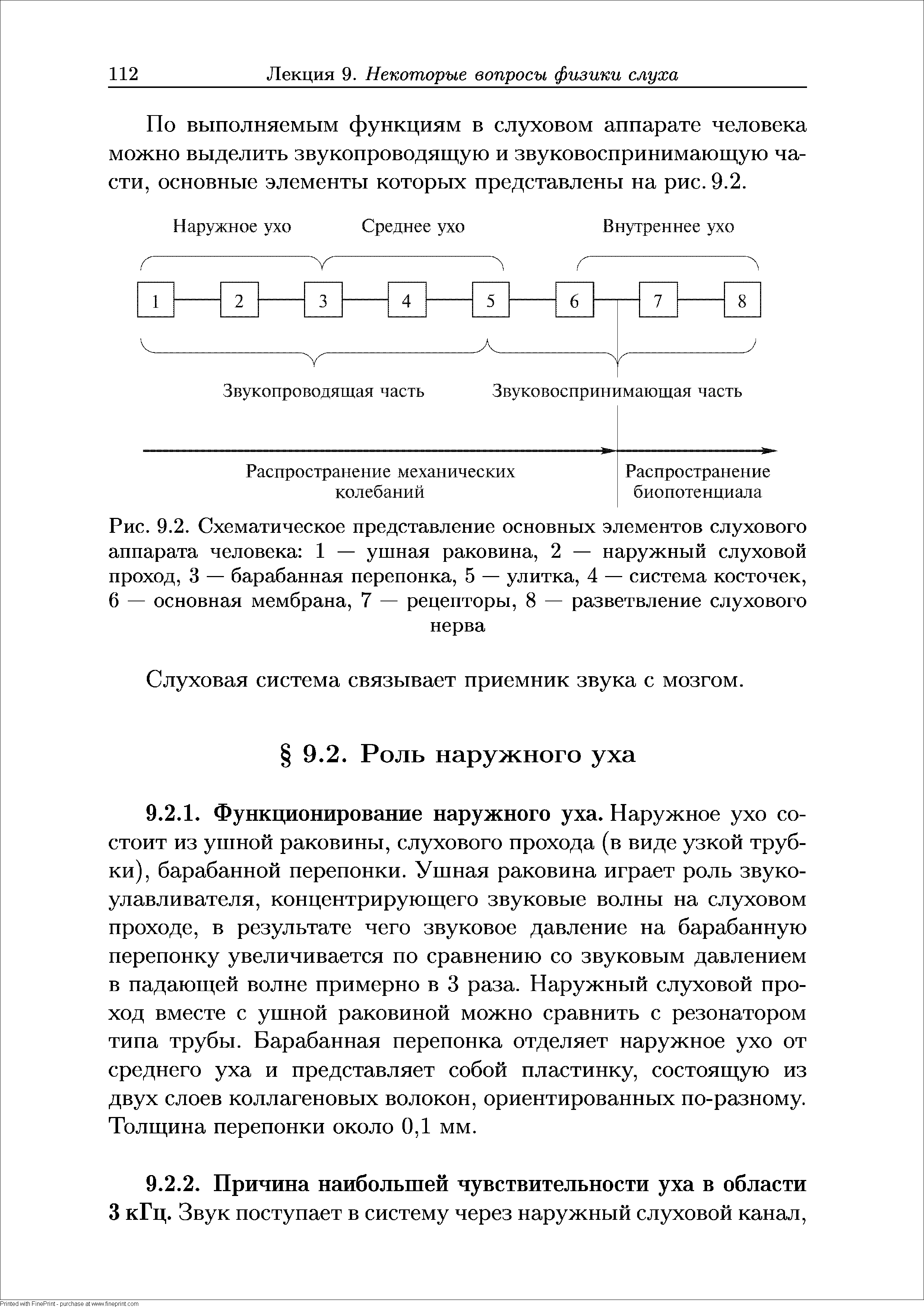 Рис. 9.2. Схематическое представление основных элементов слухового аппарата человека 1 — ушная раковина, 2 — наружный слуховой проход, 3 — барабанная перепонка, 5 — улитка, 4 — система косточек, 6 — основная мембрана, 7 — рецепторы, 8 — разветвление слухового нерва...