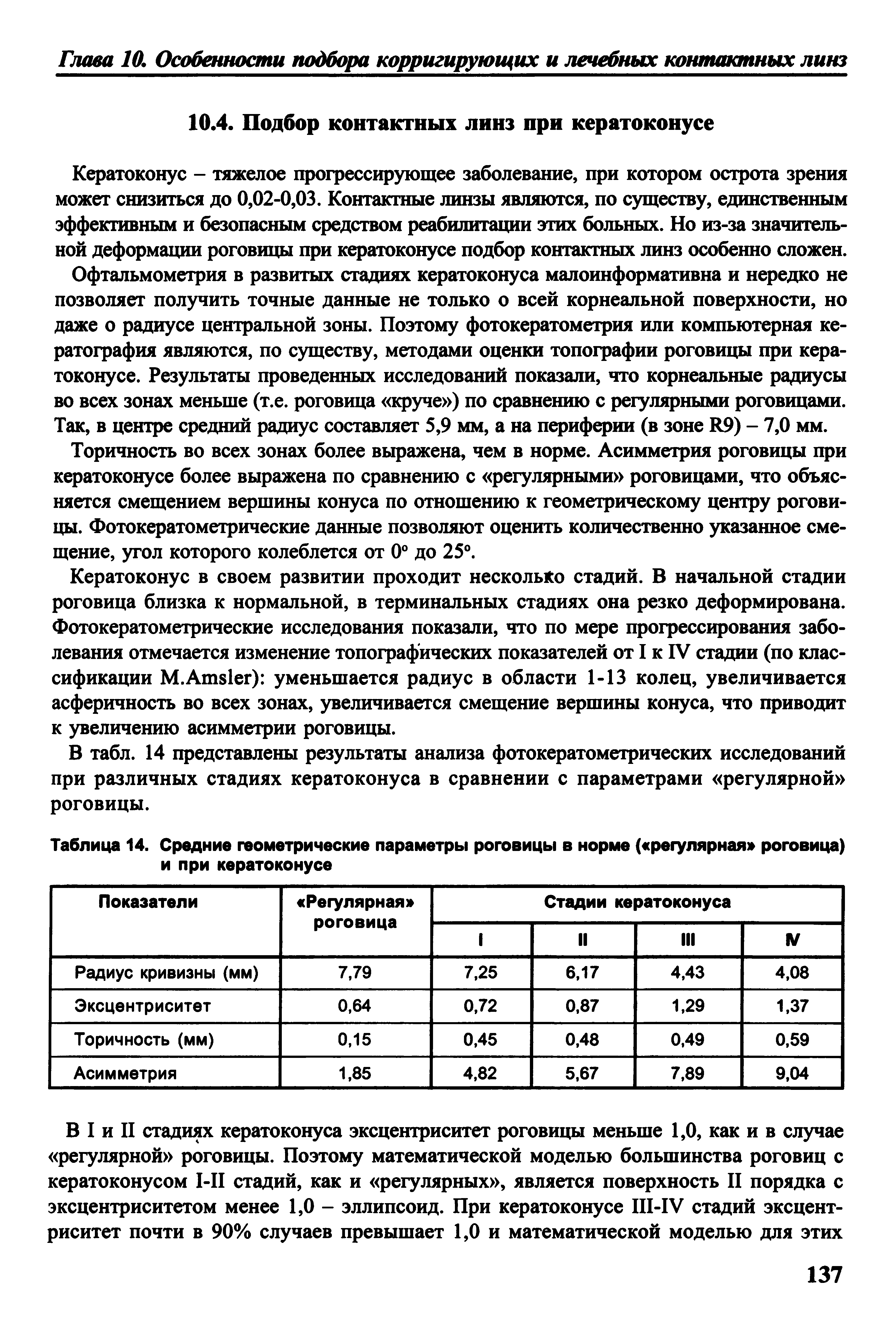 Таблица 14. Средние геометрические параметры роговицы в норме ( регулярная роговица) и при кератоконусе...