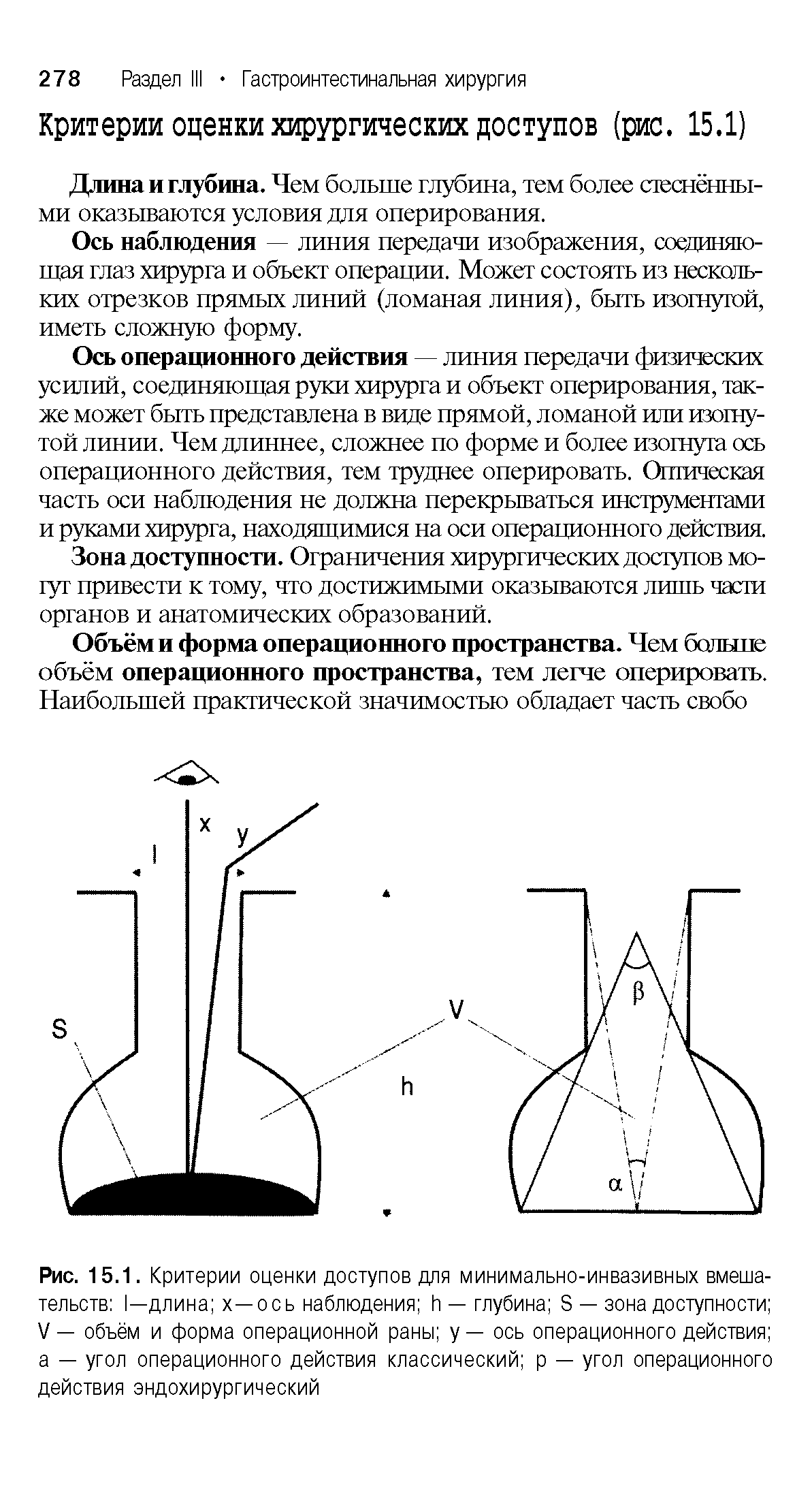 Рис. 15.1. Критерии оценки доступов для минимально-инвазивных вмешательств I—длина х—ось наблюдения И — глубина Э — зона доступности V— объём и форма операционной раны у — ось операционного действия а — угол операционного действия классический р — угол операционного действия эндохирургический...