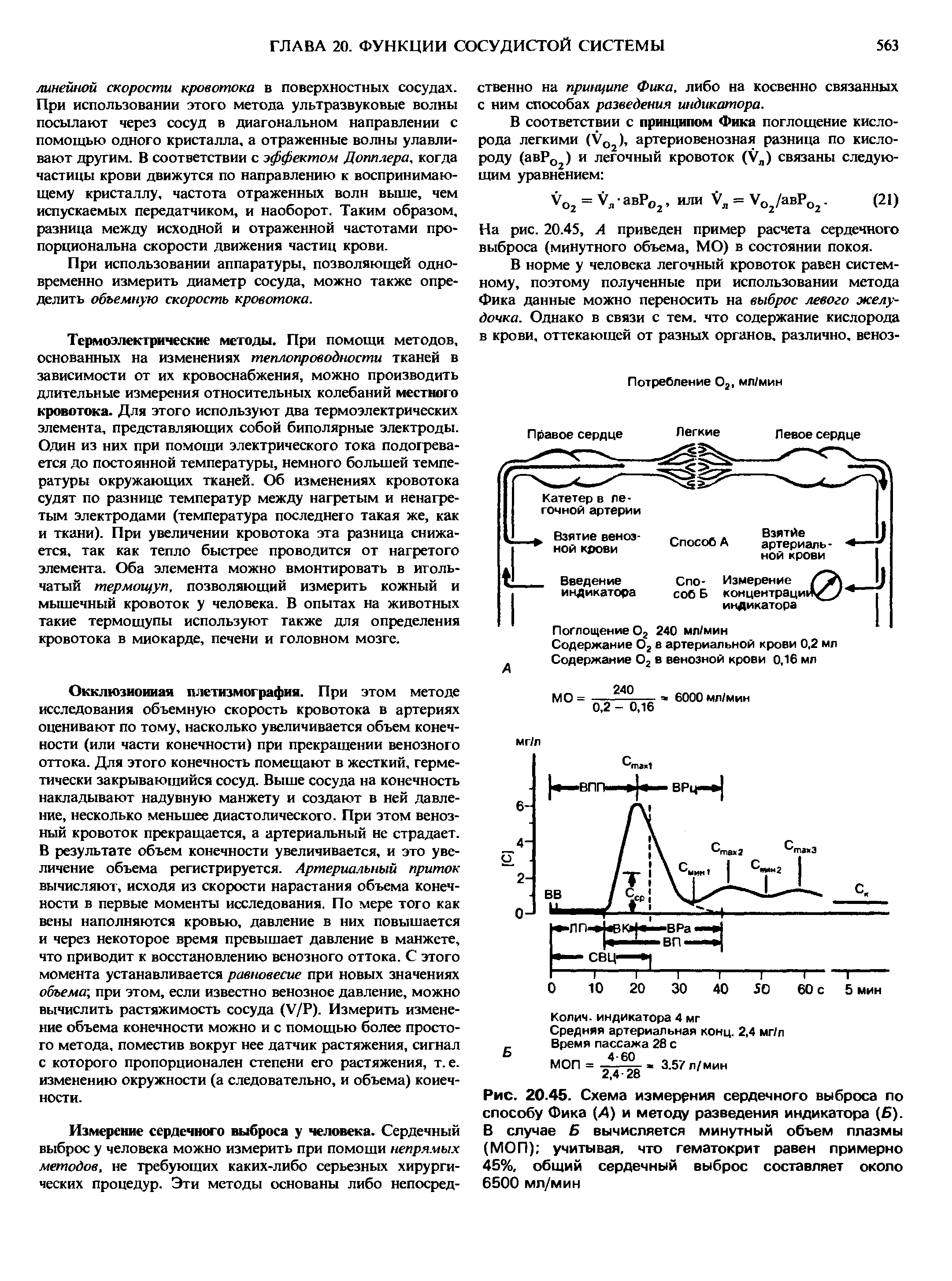 Рис. 20.45. Схема измерения сердечного выброса по способу Фика (А) и методу разведения индикатора (5). В случае Б вычисляется минутный объем плазмы (МОП) учитывая, что гематокрит равен примерно 45%, общий сердечный выброс составляет около 6500 мл/мин...