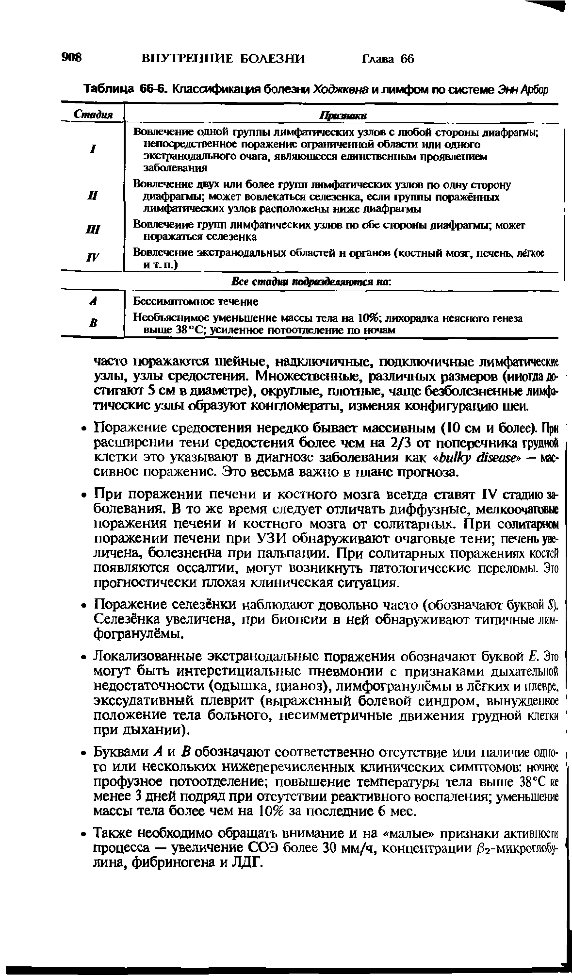 Таблица 66-6. Классификация болезни Ходжкена и лимфом по системе Энн Арбор...