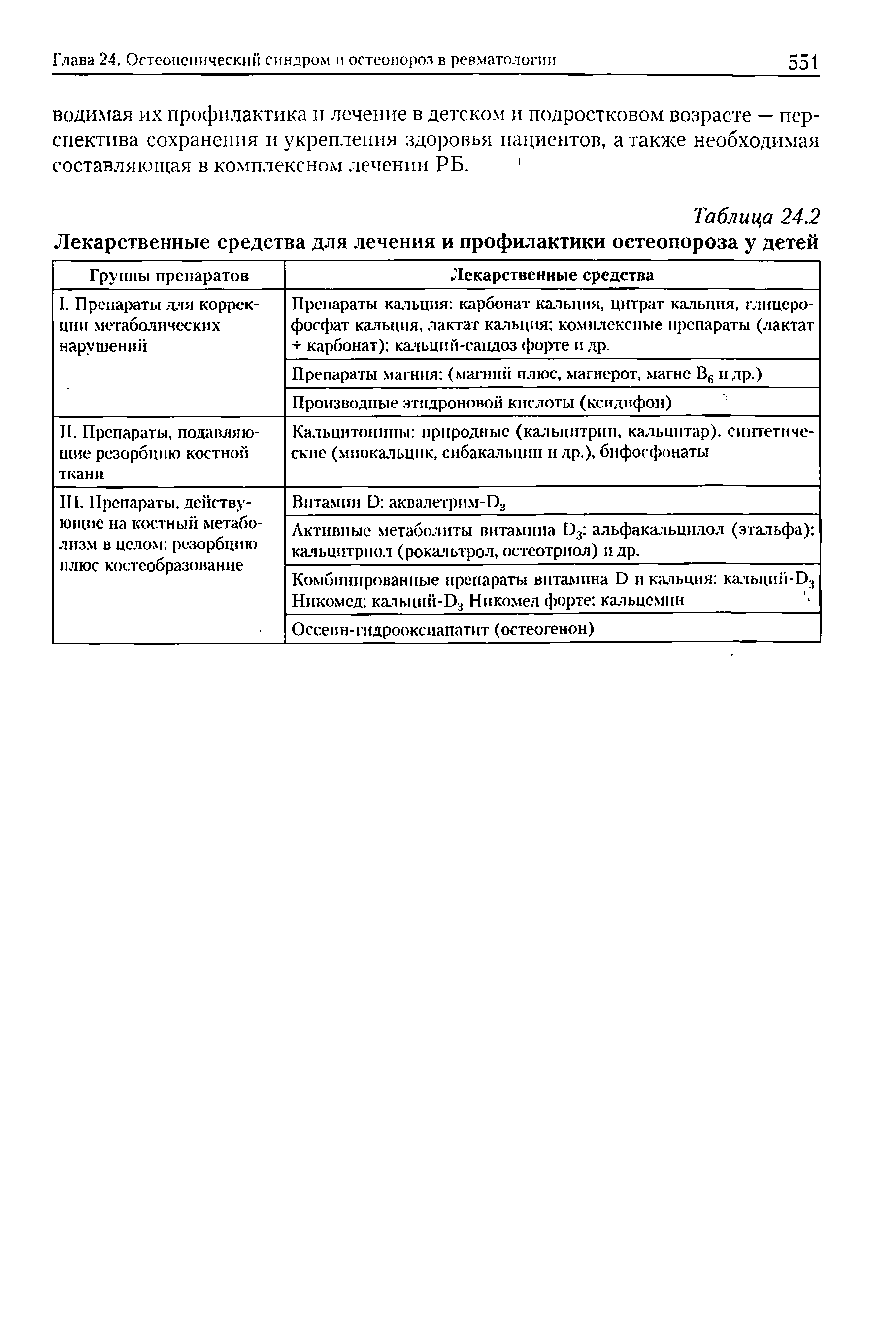 Таблица 24.2 Лекарственные средства для лечения и профилактики остеопороза у детей...