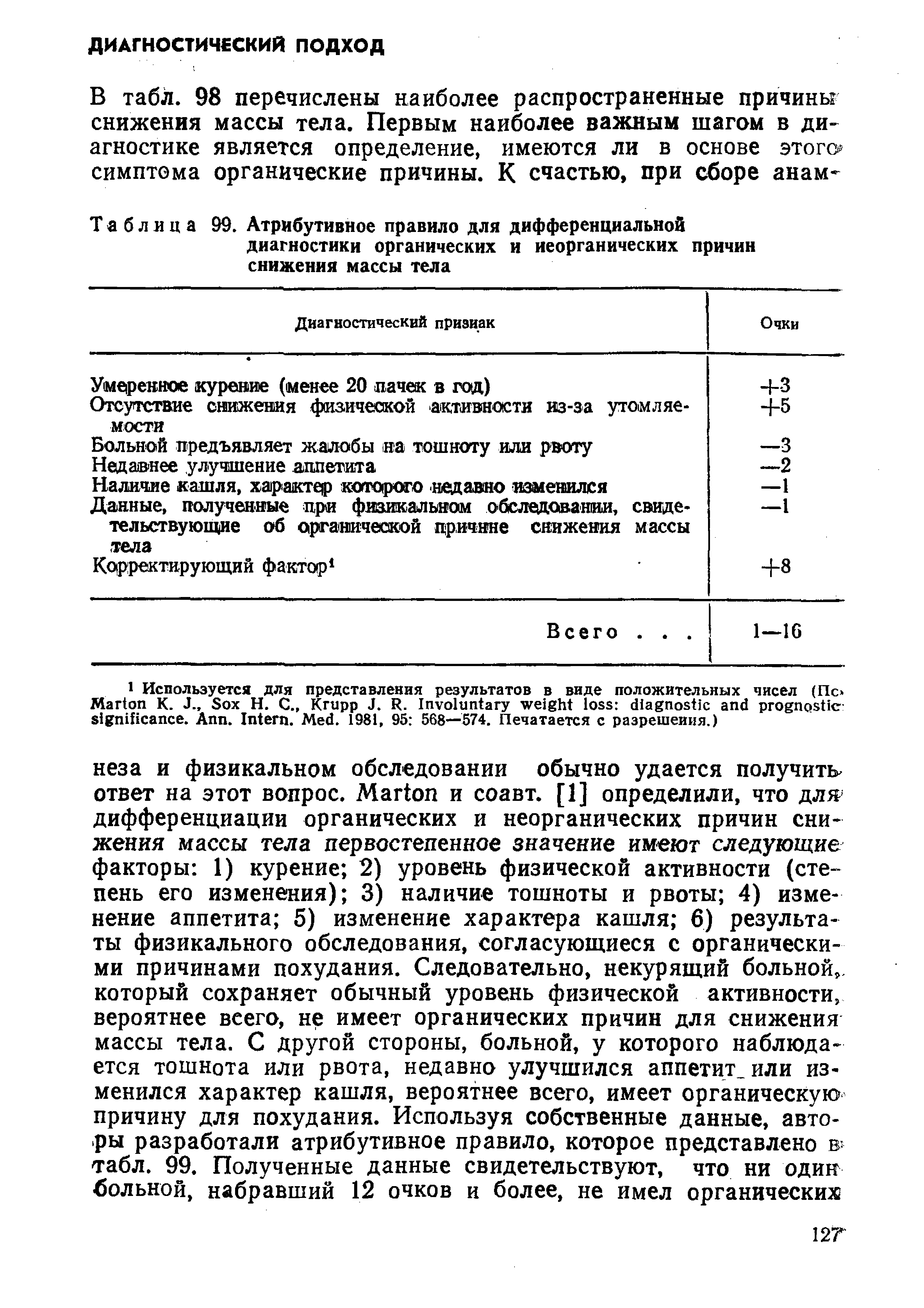 Таблица 99. Атрибутивное правило для дифференциальной диагностики органических и неорганических причин снижения массы тела...