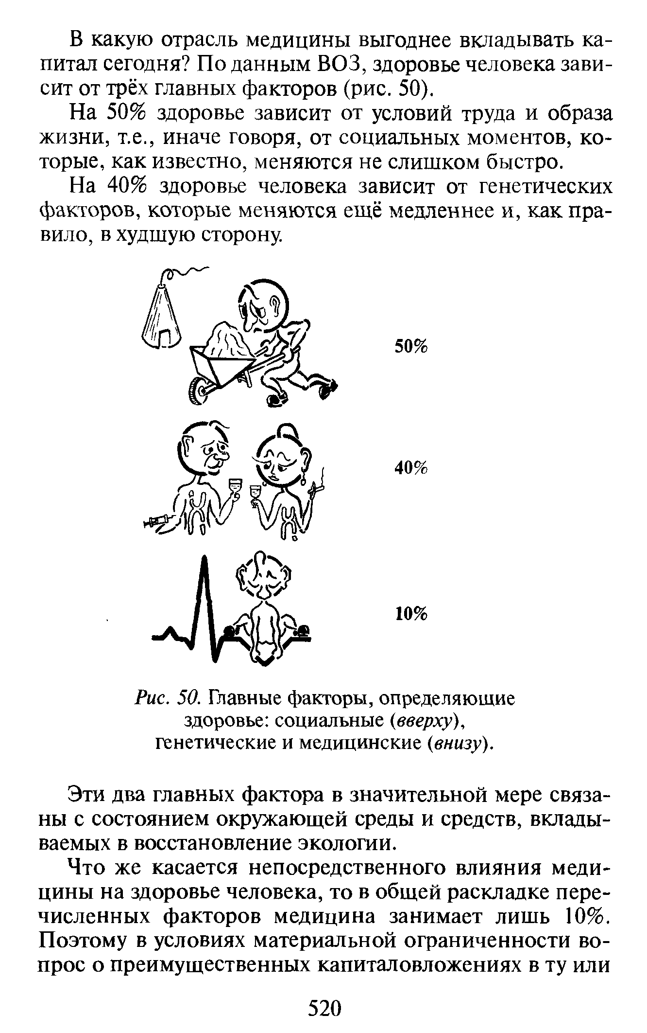 Рис. 50. Главные факторы, определяющие здоровье социальные (вверху), генетические и медицинские (внизу).