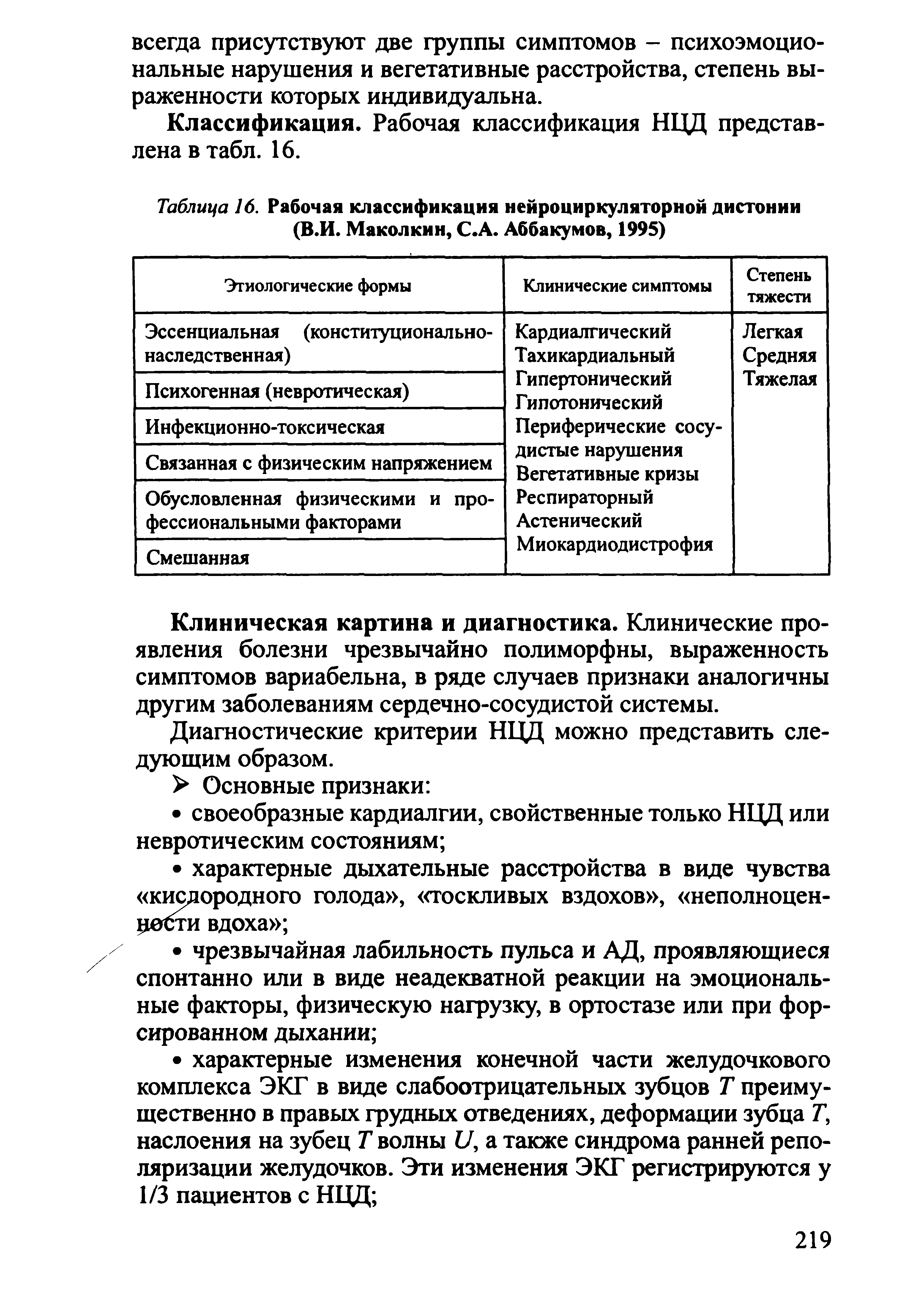 Таблица 16. Рабочая классификация нейроциркуляторной дистонии (В.И. Маколкин, С. А. Аббакумов, 1995)...
