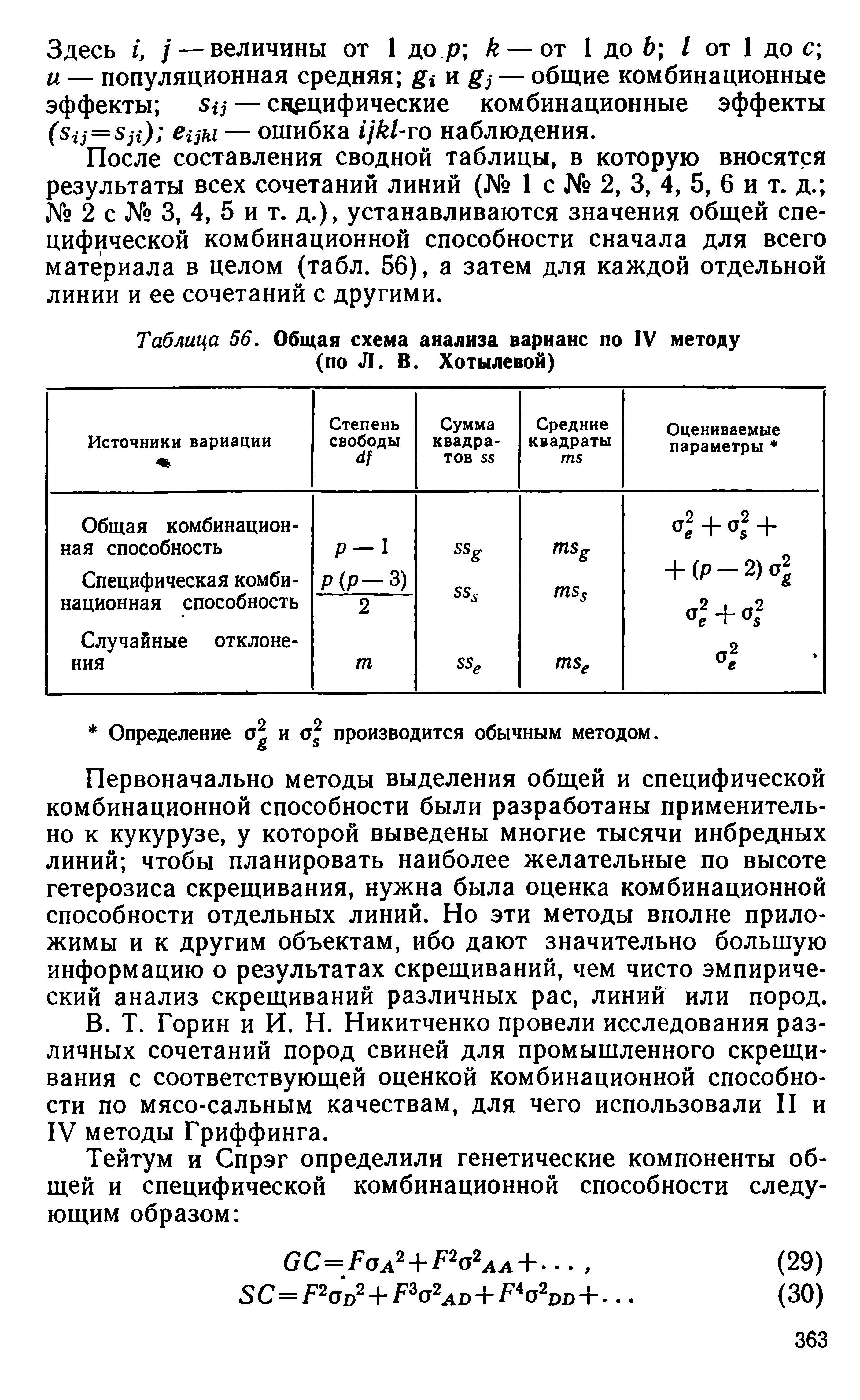 Таблица 56. Общая схема анализа варианс по IV методу (по Л. В. Хотылевой)...