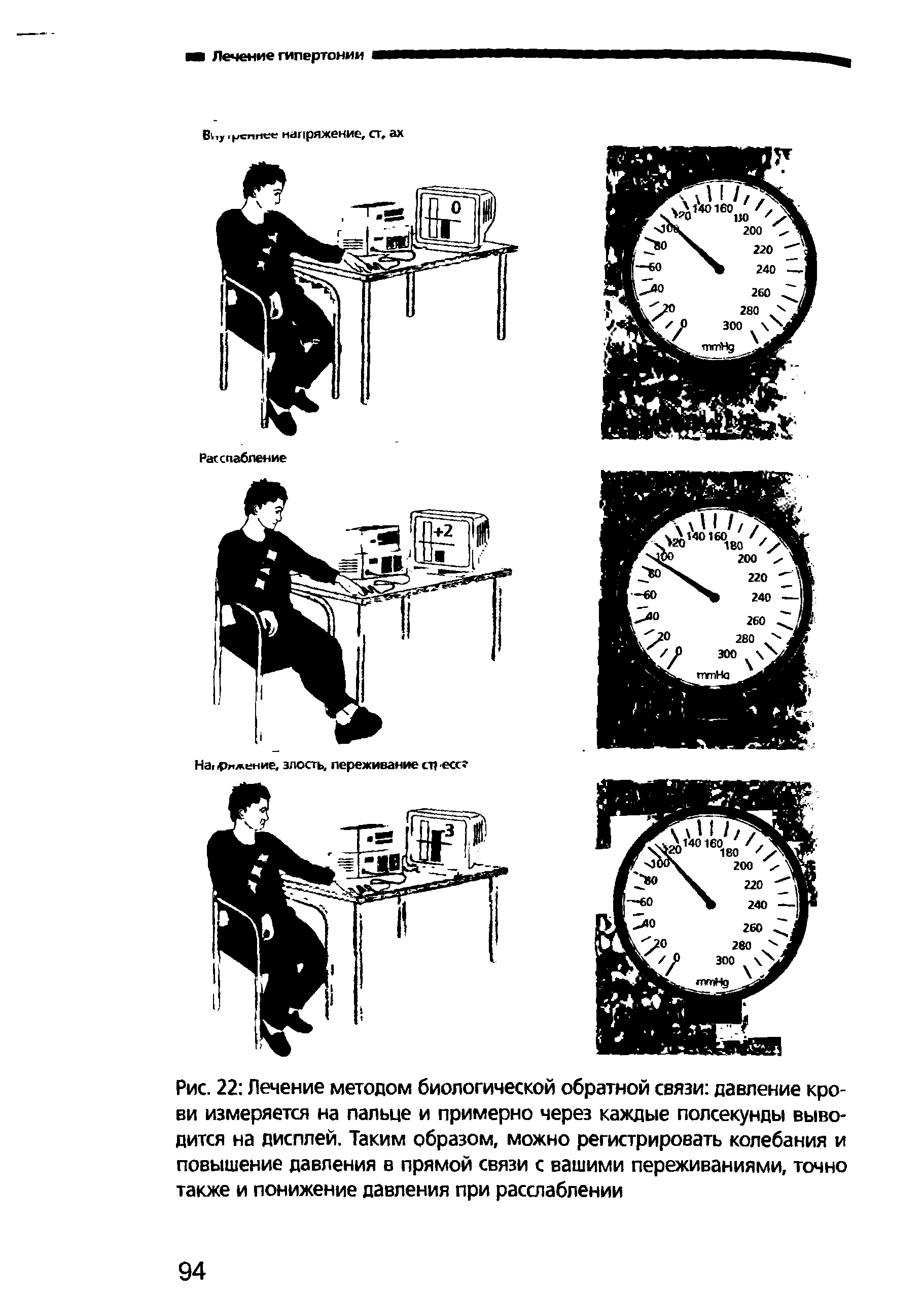 Рис. 22 Лечение методом биологической обратной связи давление крови измеряется на пальце и примерно через каждые полсекунды выводится на дисплей. Таким образом, можно регистрировать колебания и повышение давления в прямой связи с вашими переживаниями, точно также и понижение давления при расслаблении...