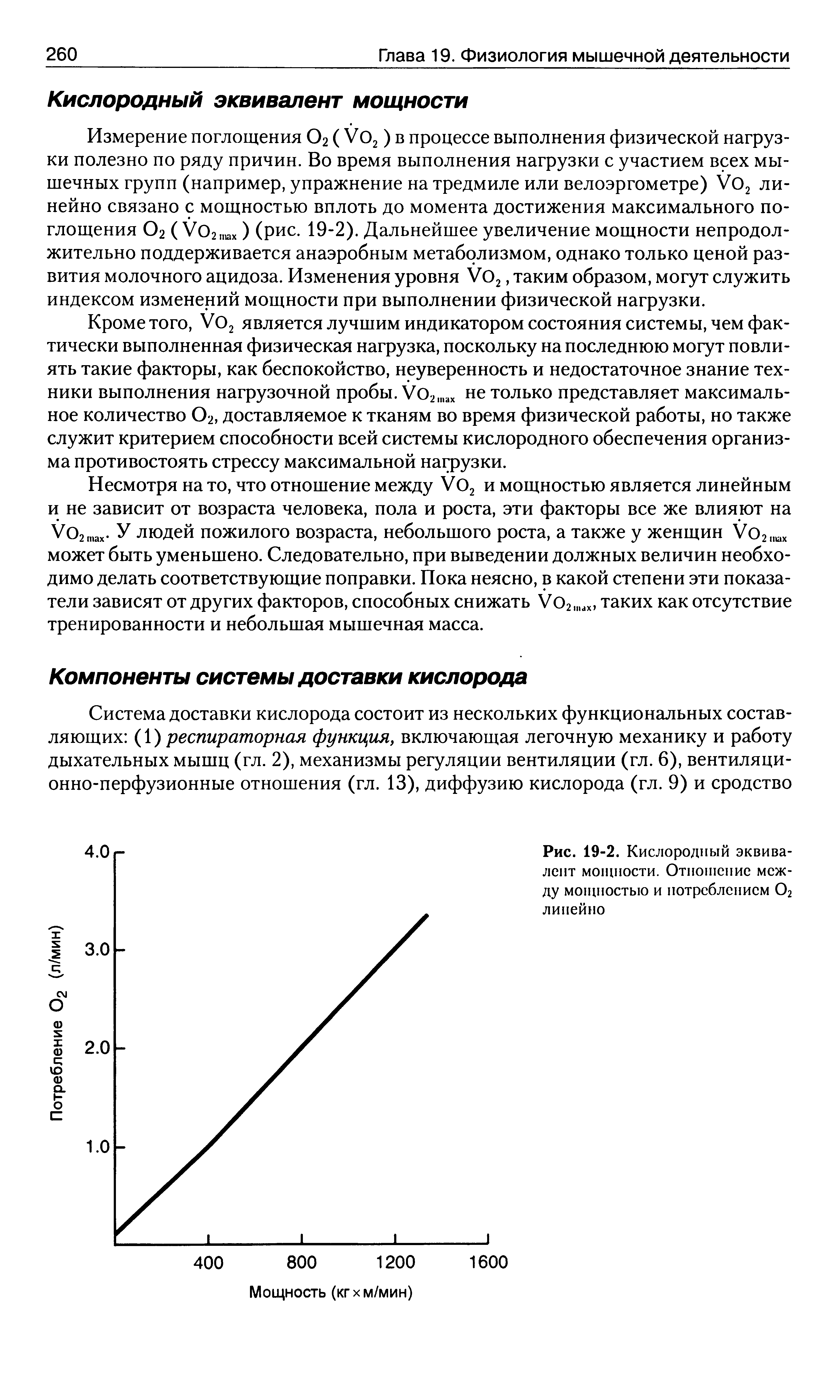 Рис. 19-2. Кислородный эквивалент мощности. Отношение между мощностью и потреблением О2 линейно...