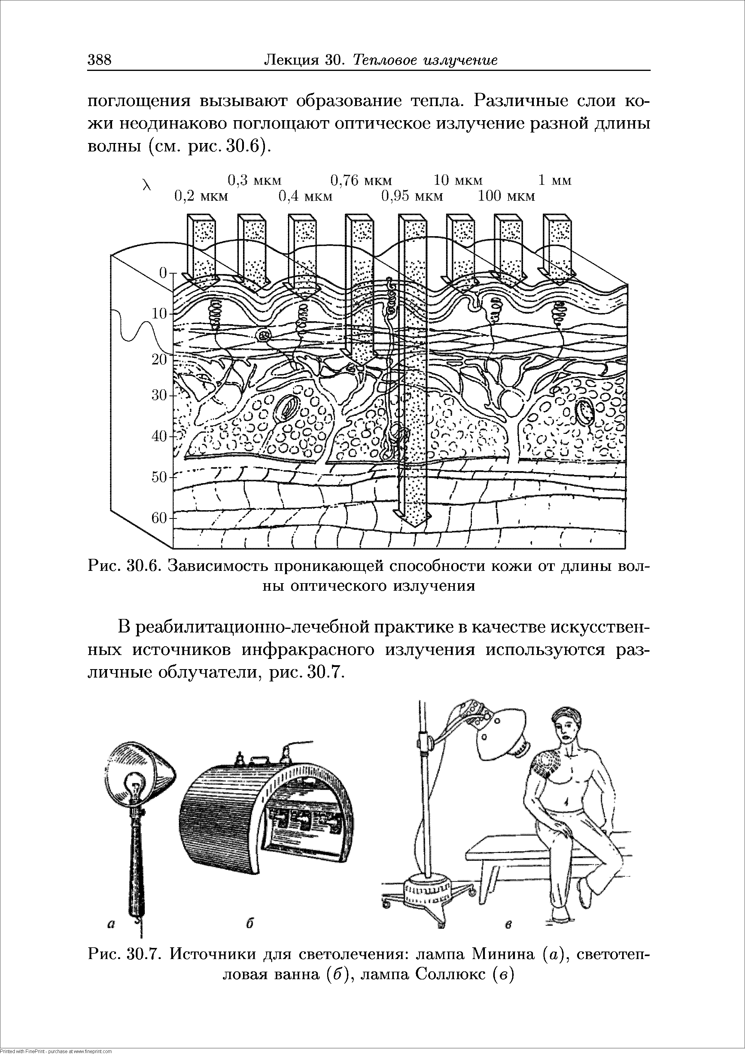 Рис. 30.7. Источники для светолечения лампа Минина (а), светотепловая ванна ( >), лампа Соллюкс (в)...