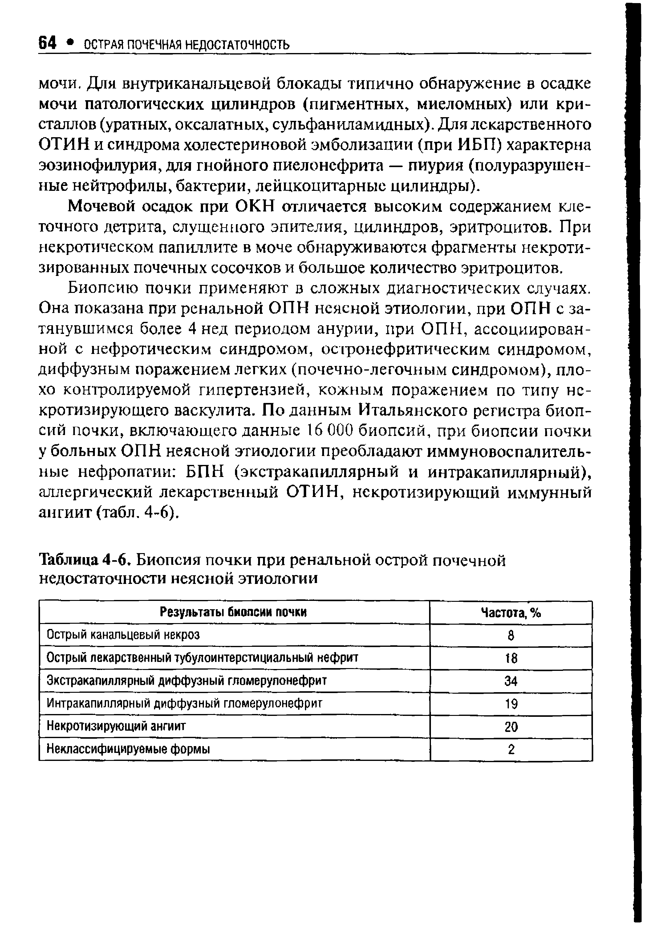 Таблица 4-6. Биопсия почки при ренальной острой почечной недостаточности неясной этиологии...