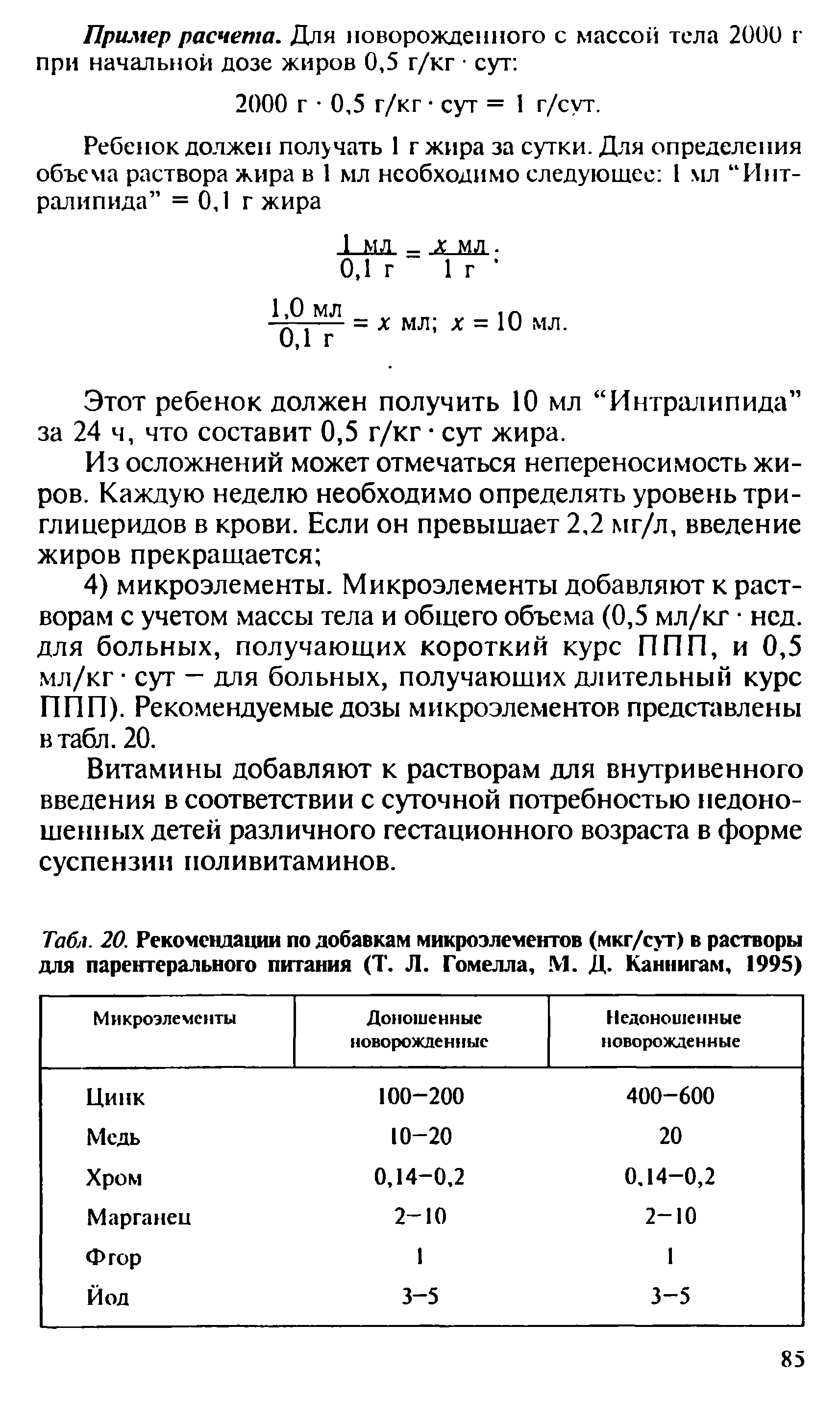 Табл. 20. Рекомендации по добавкам микроэлементов (мкг/сут) в растворы для парентерального питания (Т. Л. Гомелла, М. Д. Каннигам, 1995)...