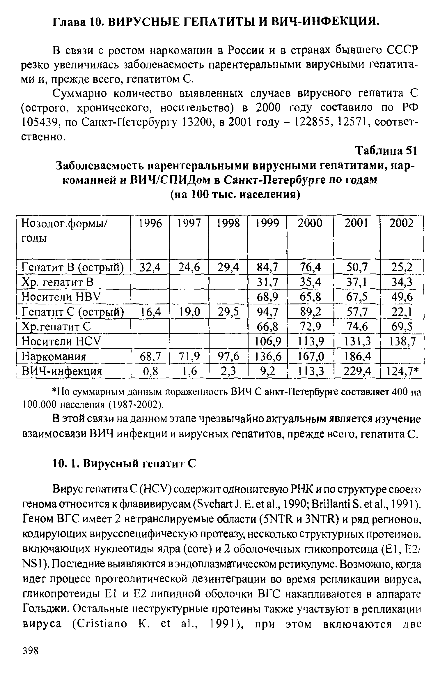 Таблица 51 Заболеваемость парентеральными вирусными гепатитами, наркоманией и ВИЧ/СПИДом в Санкт-Петербурге по годам (на 100 тыс. населения)...