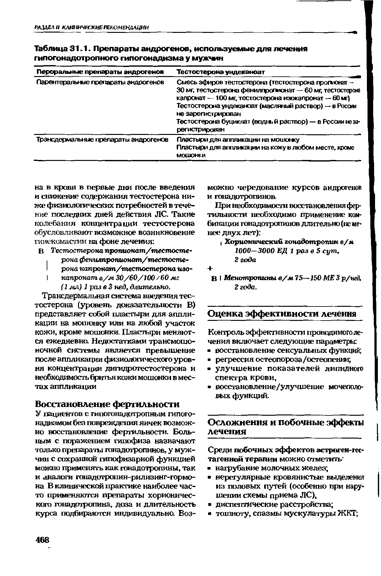 Таблица 31.1. Препараты андрогенов, используемые для лечения гипогонадотропного гипогонадизма у мужчин ...