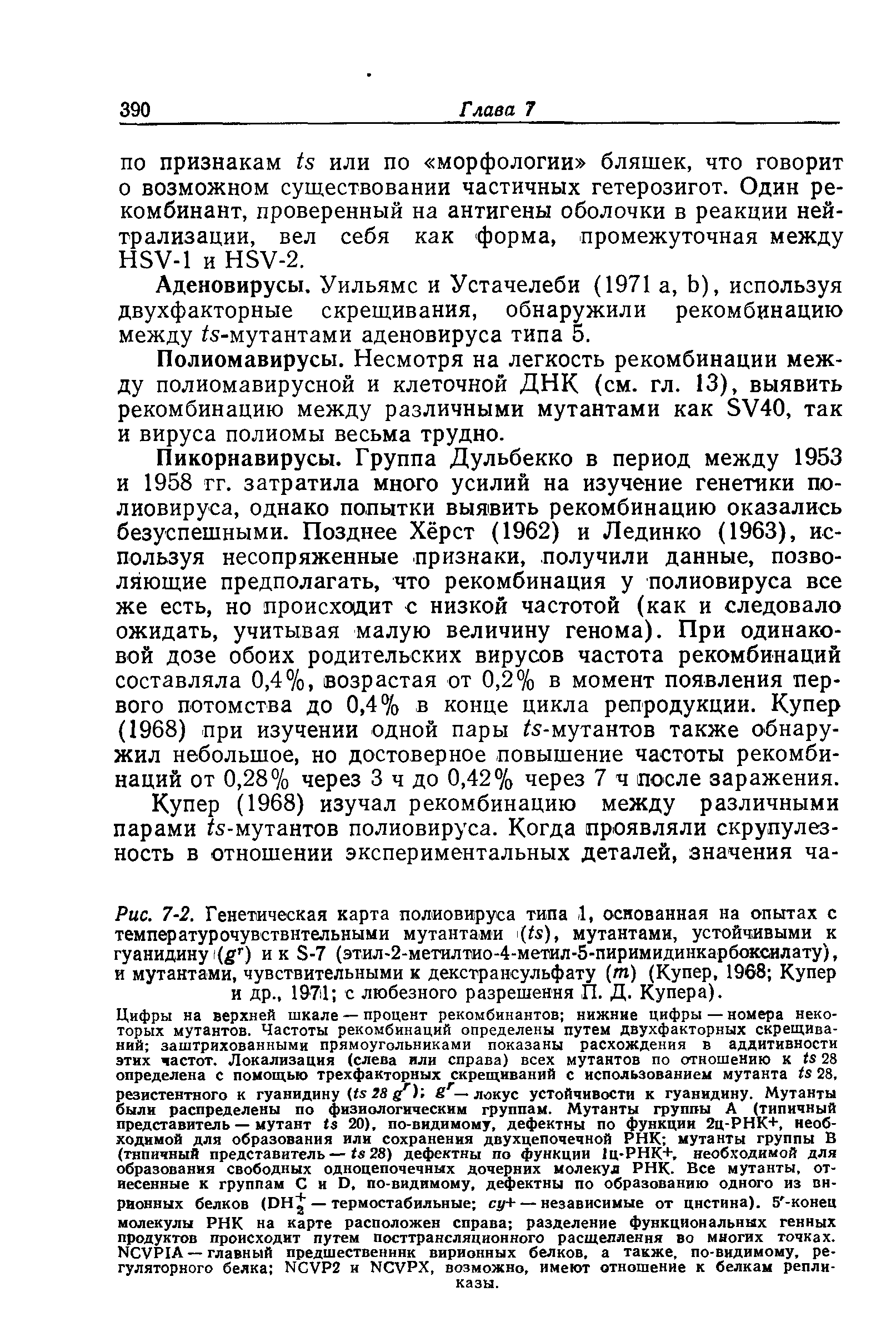 Рис. 7-2. Генетическая карта полиовируса типа 1, основанная на опытах с температурочувствнтельными мутантами (/ ), мутантами, устойчивыми к гуанидину (5Г) и к Б-7 (этил-2-метилтио-4-метил-5-пиримидинкарбоксилату), и мутантами, чувствительными к декстрансульфату (т) (Купер, 1968 Купер и др., 1971 с любезного разрешения, П. Д. Купера).