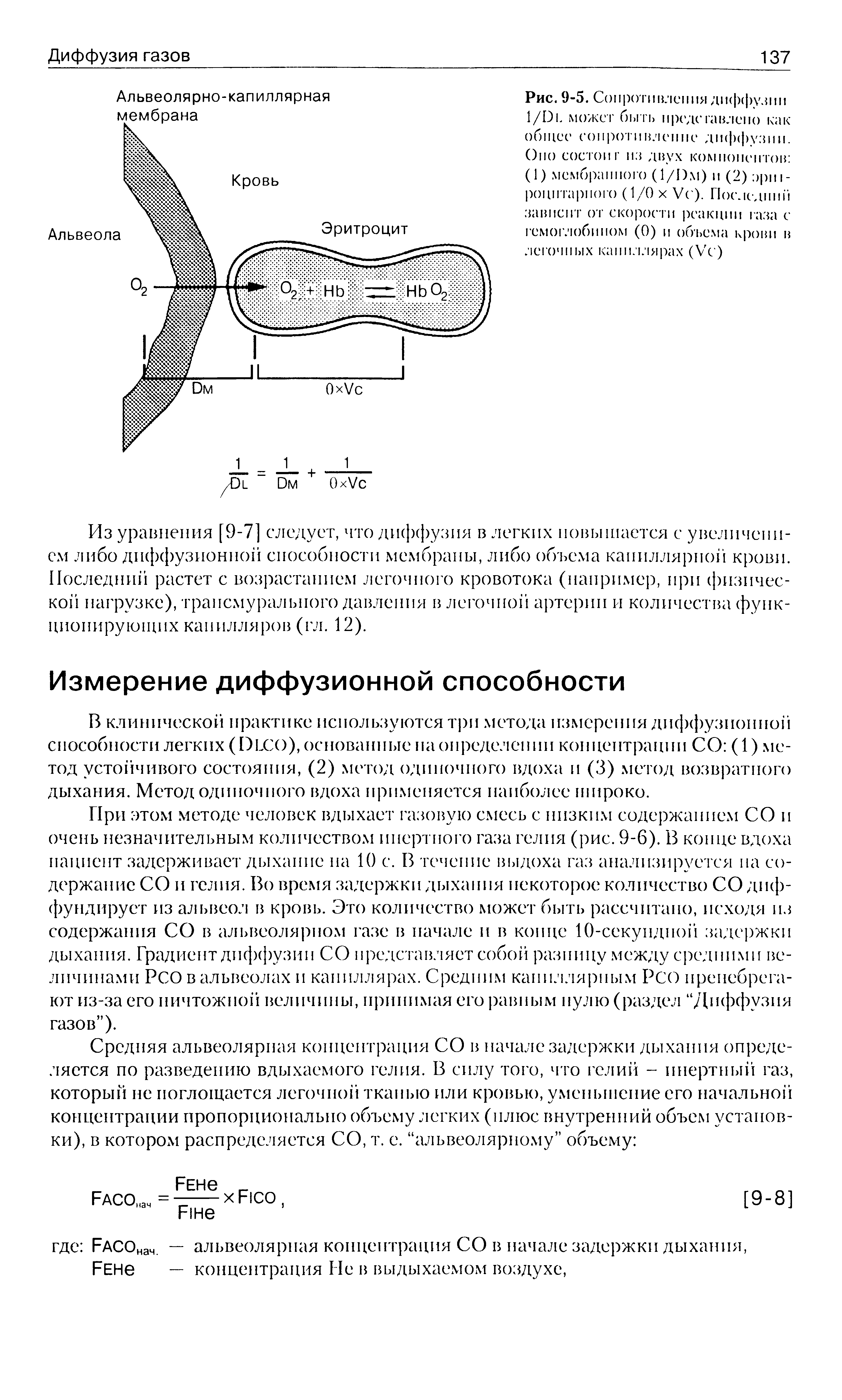 Рис. 9-5. Сопротивления ди( )( )уз1 и 1/131. может быть представлено как общее сопротивление диффузии. Оно состоит из двух компонентов (1) мембранного (1/1)м) и (2) зрт-роцнтарпого (1/0 х Ус). Последний зависит от скорости реакции газа с гемоглобином (0) и объема крови в легочных капиллярах (Ус)...