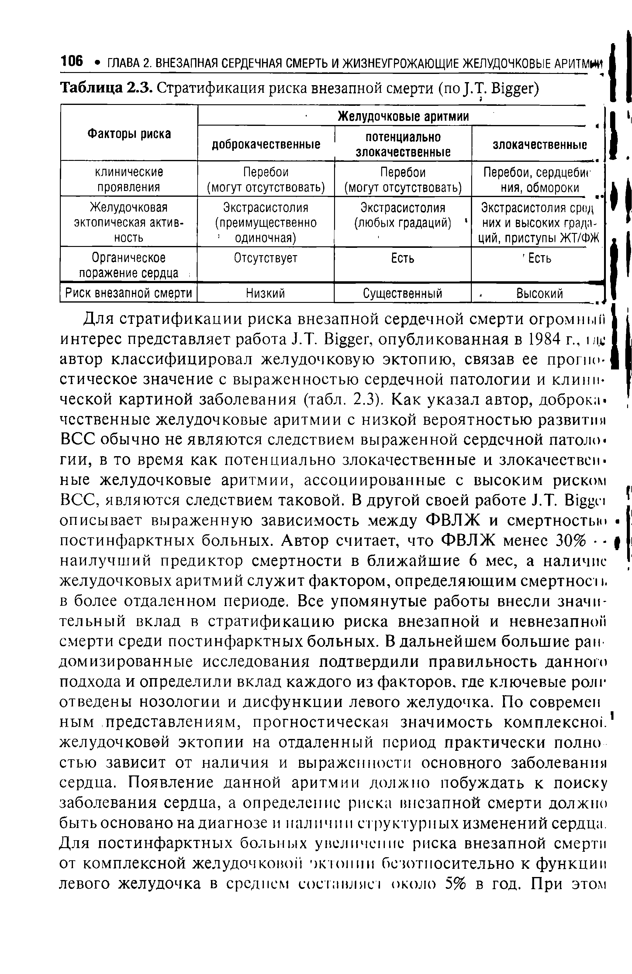 Таблица 2.3. Стратификация риска внезапной смерти (по J.T. B )...