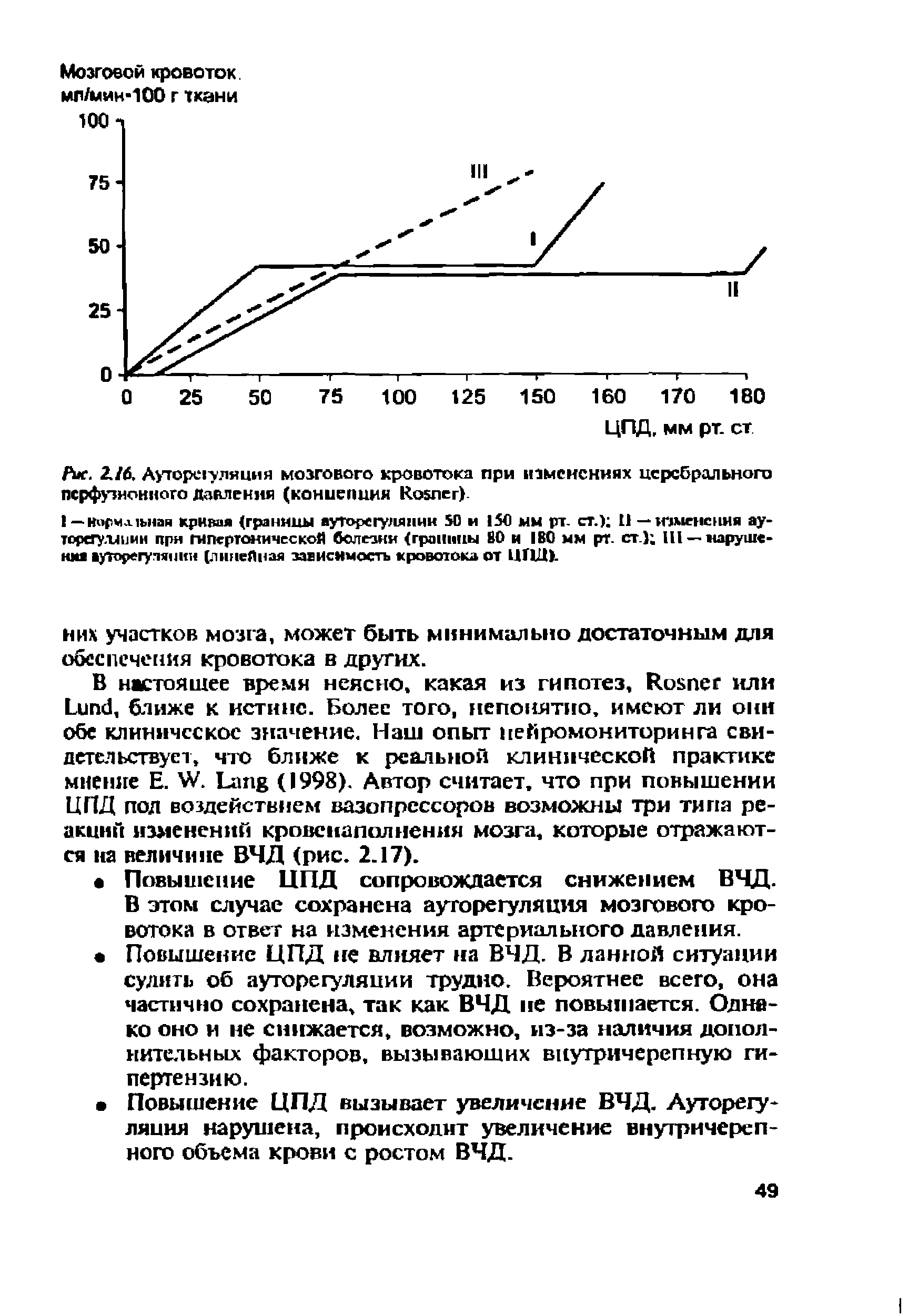 Рис. 2.16. Ауторегуляция мозгового кровотока при изменениях церебрального перфузионного давления (концепция R ...