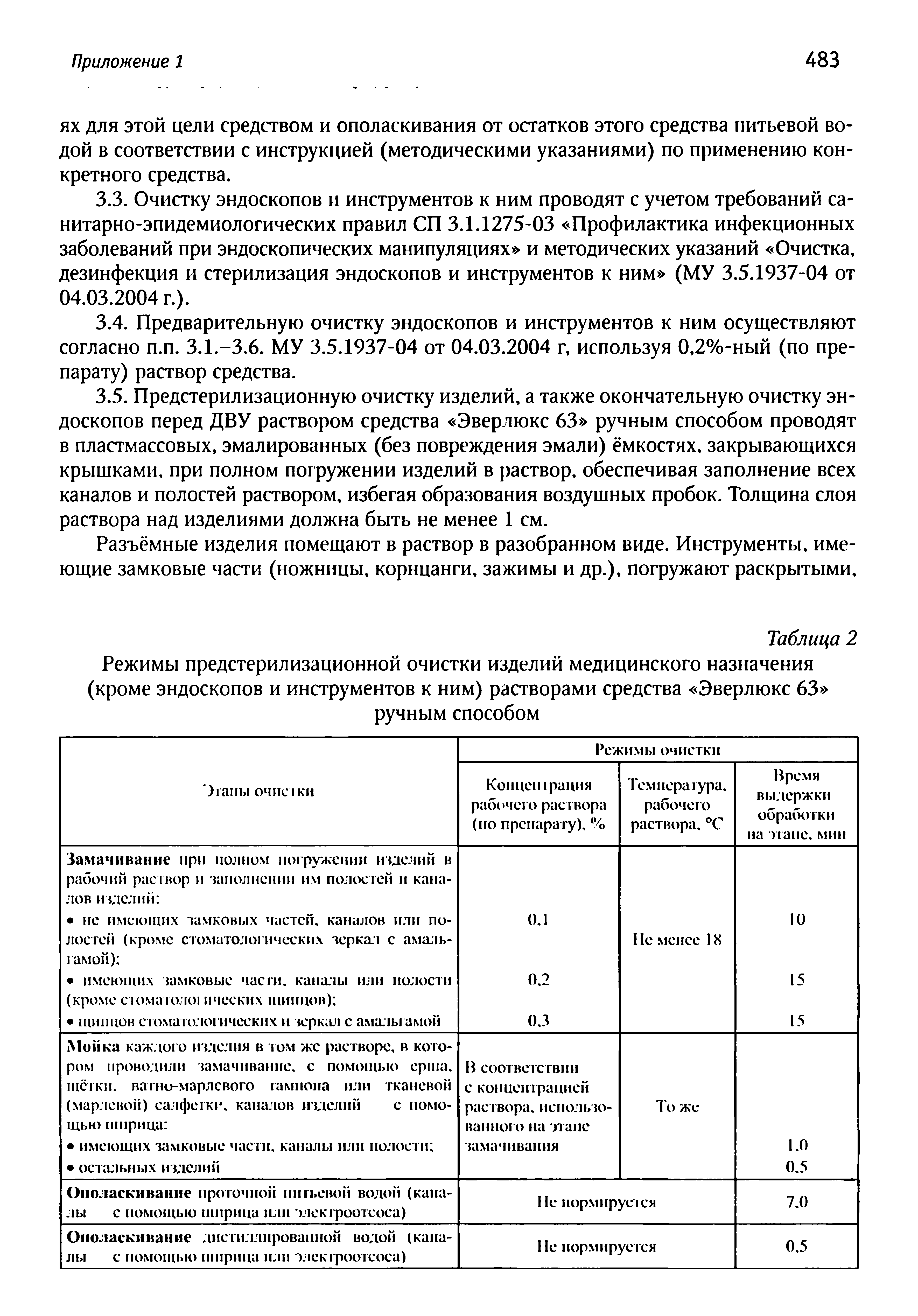 Таблица 2 Режимы предстерилизационной очистки изделий медицинского назначения (кроме эндоскопов и инструментов к ним) растворами средства Эверлюкс 63 ручным способом...