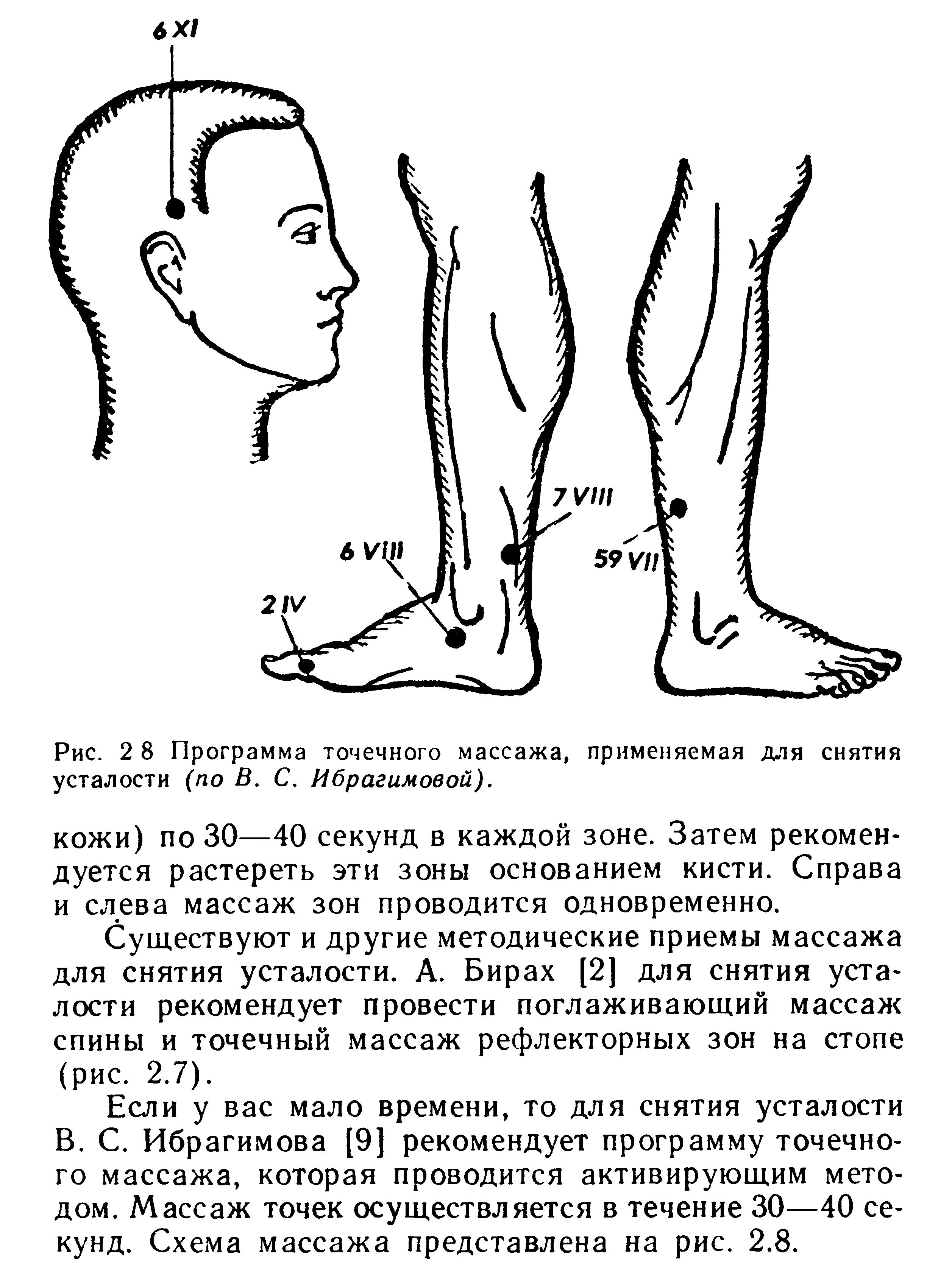 Рис. 2 8 Программа точечного массажа, применяемая для снятия усталости (по В. С. Ибрагимовой).