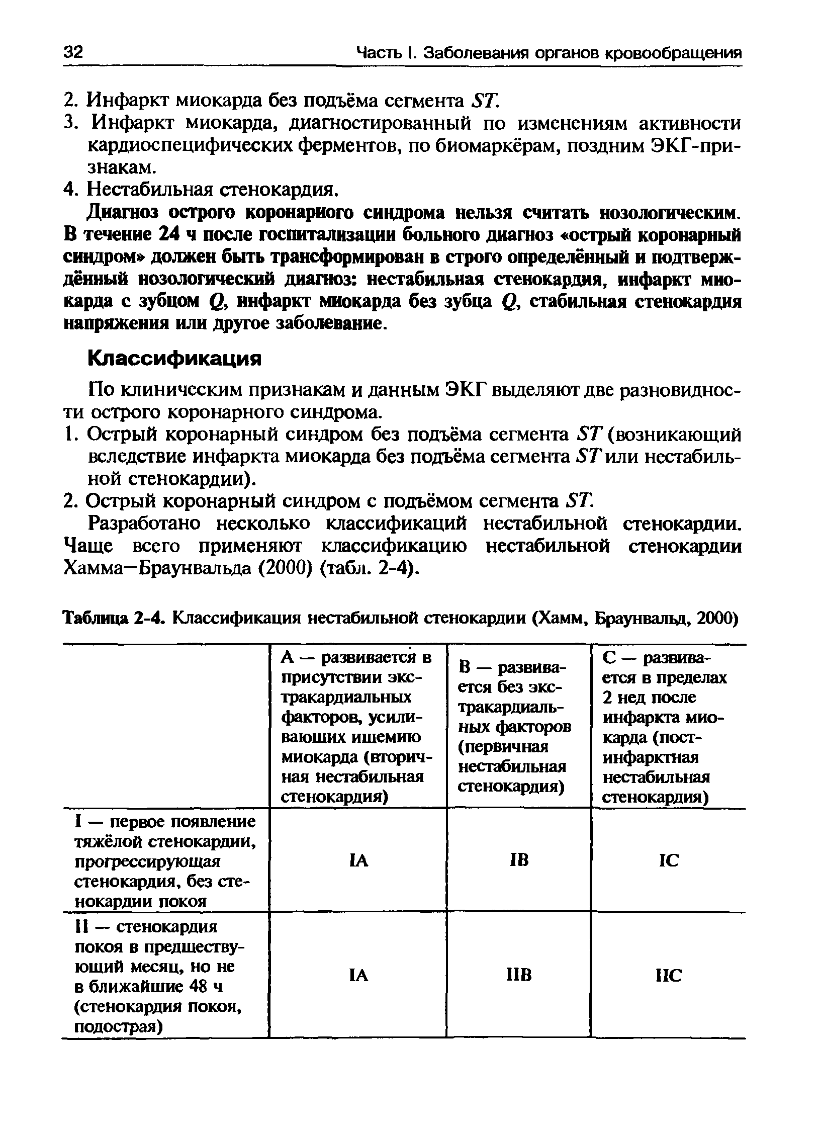 Таблица 2-4. Классификация нестабильной стенокардии (Хамм, Браунвальд, 2000)...