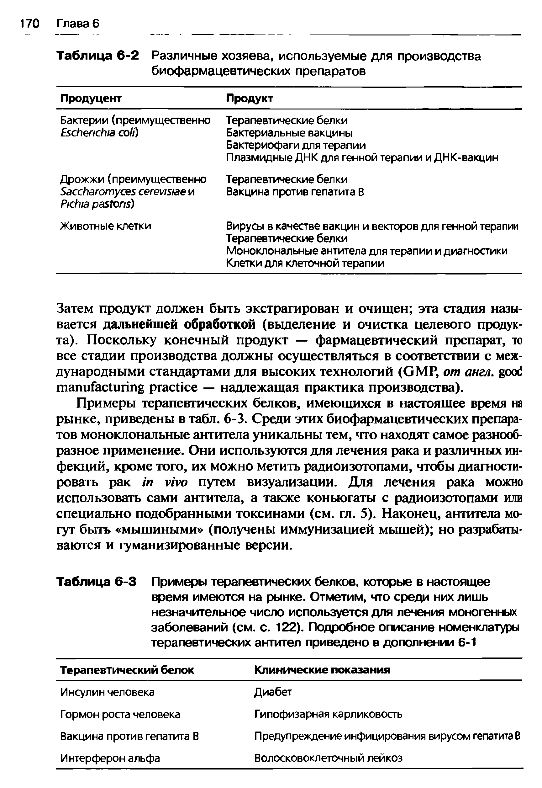 Таблица 6-3 Примеры терапевтических белков, которые в настоящее время имеются на рынке. Отметим, что среди них лишь незначительное число используется для лечения монотонных заболеваний (см. с. 122). Подробное описание номенклатуры терапевтических антител приведено в дополнении 6-1...