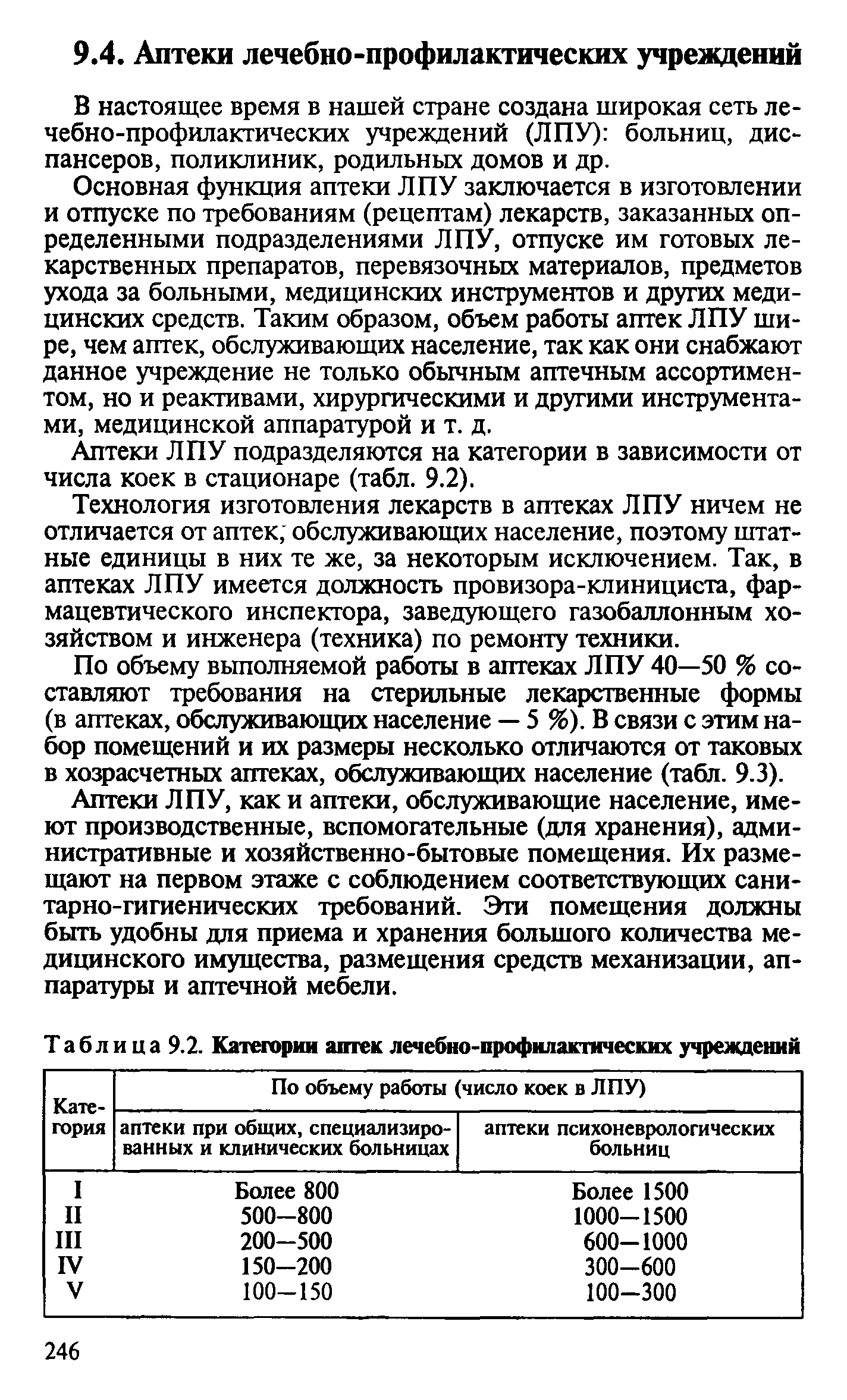 Таблица 9.2. Категории аптек лечебно-профилактических учреждений...