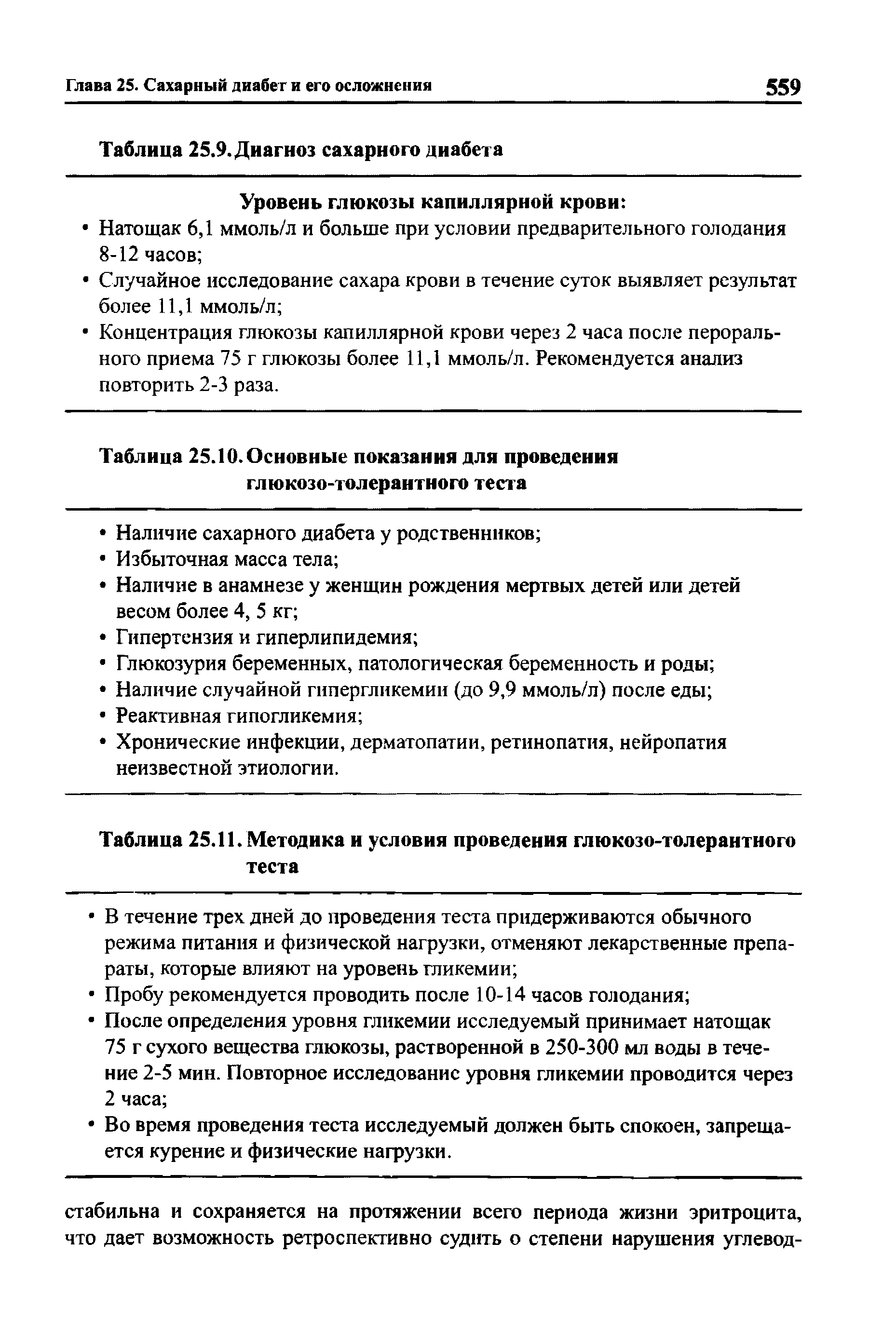 Таблица 25.10. Основные показания для проведения глюкозо-толерантного теста...