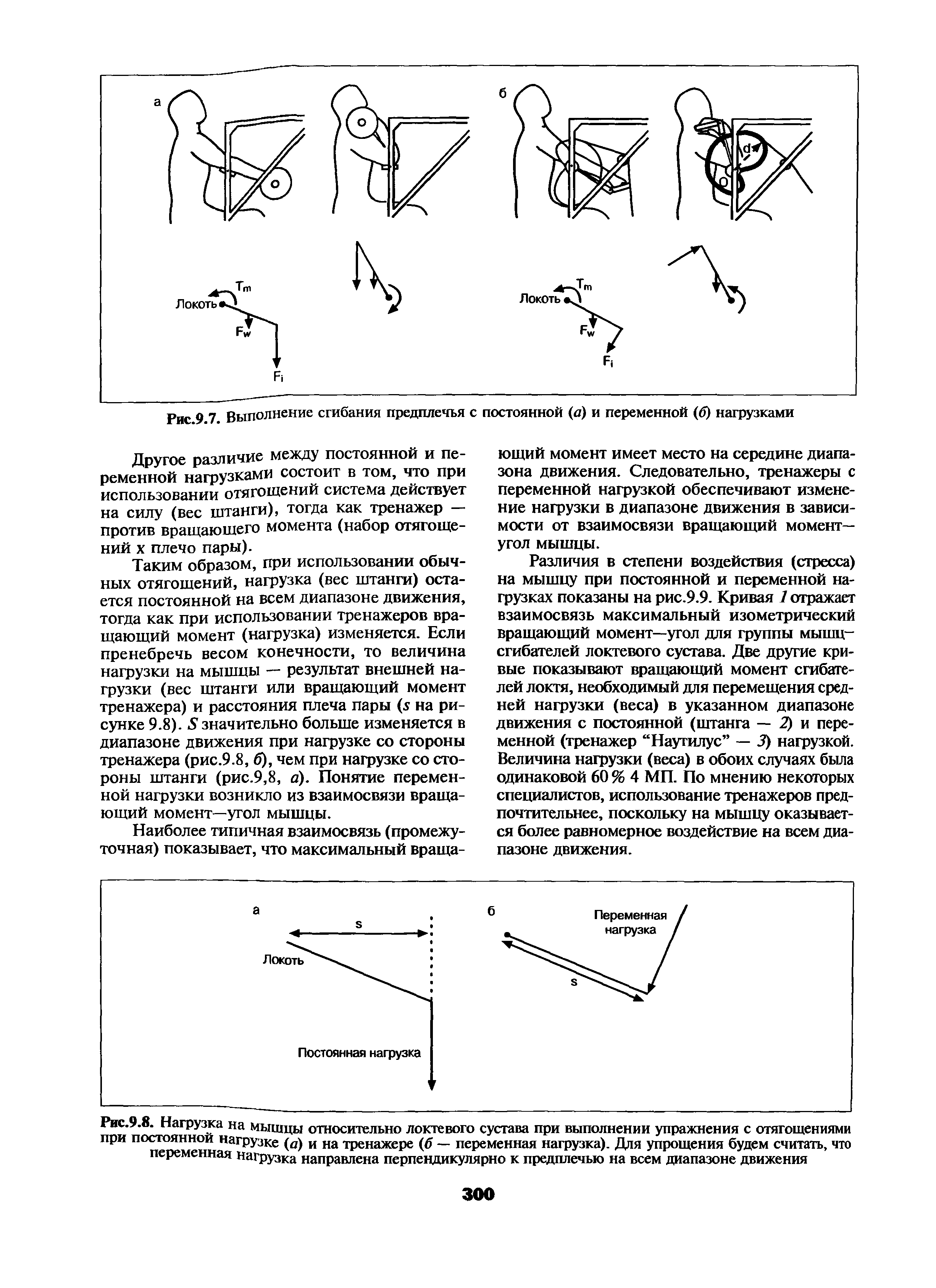 Рис.9.8. Нагрузка на мышцы относительно локтевого сустава при выполнении упражнения с отягощениями при постоянной нагрузке (а) и на тренажере (б — переменная нагрузка). Для упрощения будем считать, что переменная нагрузка направлена перпендикулярно к пре дплечью на всем диапазоне движения...
