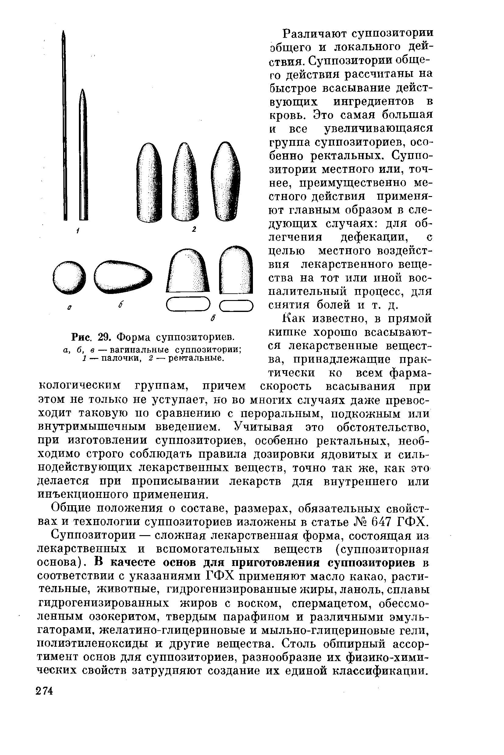 Рис. 29. Форма суппозиториев. а, б, в — вагинальные суппозитории 1 — палочки, 2 — ректальные.