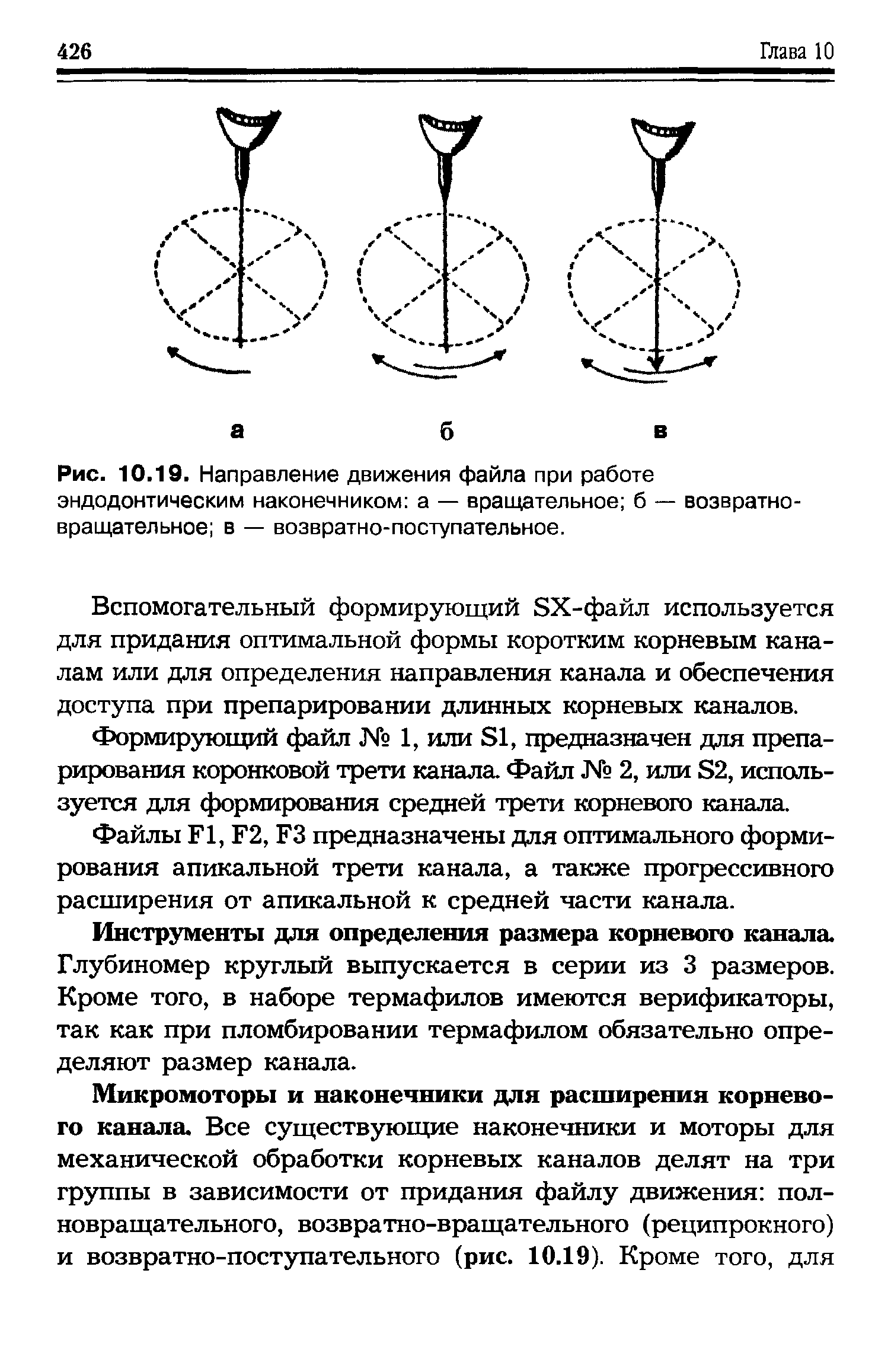 Рис. 10.19. Направление движения файла при работе эндодонтическим наконечником а — вращательное б — возвратновращательное в — возвратно-поступательное.