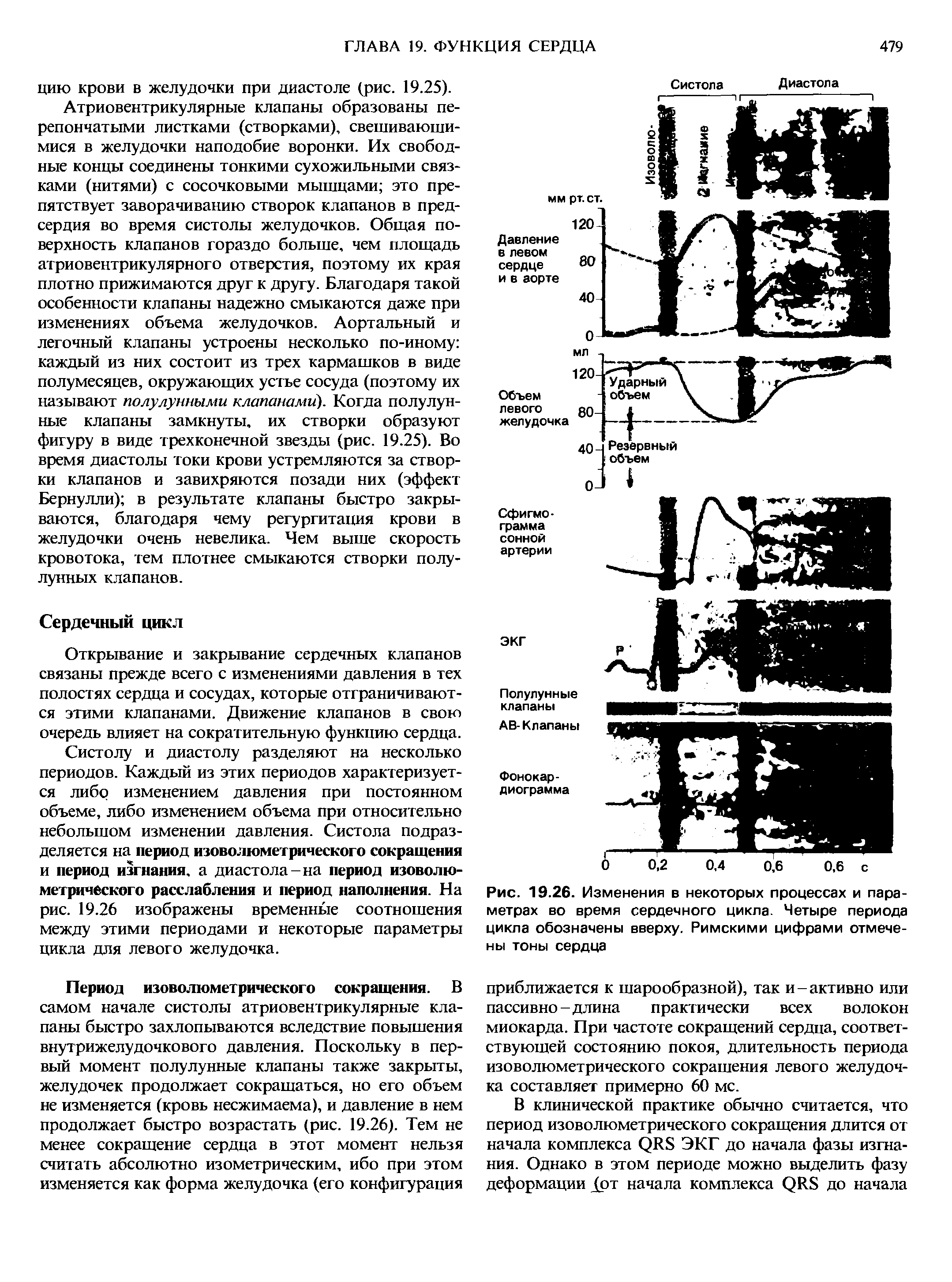 Рис. 19.26. Изменения в некоторых процессах и параметрах во время сердечного цикла. Четыре периода цикла обозначены вверху. Римскими цифрами отмечены тоны сердца...