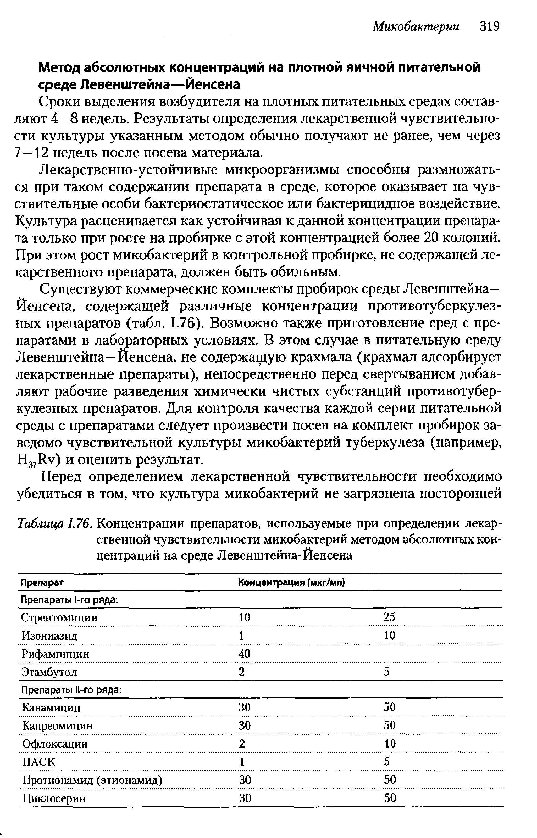 Таблица 1.76. Концентрации препаратов, используемые при определении лекарственной чувствительности микобактерий методом абсолютных концентраций на среде Левенштейна-Йенсена...