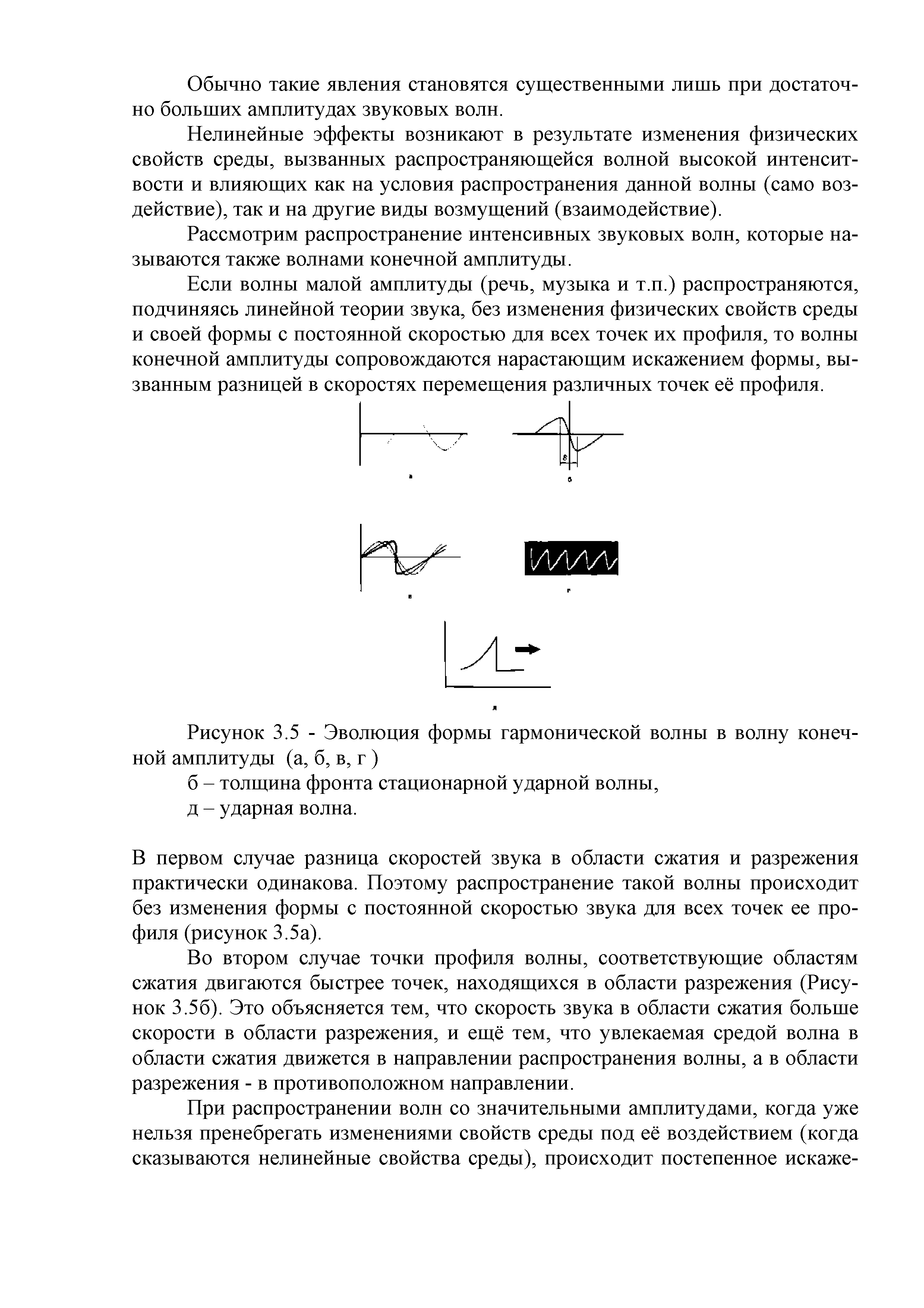 Рисунок 3.5 - Эволюция формы гармонической волны в волну конечной амплитуды (а, б, в, г)...