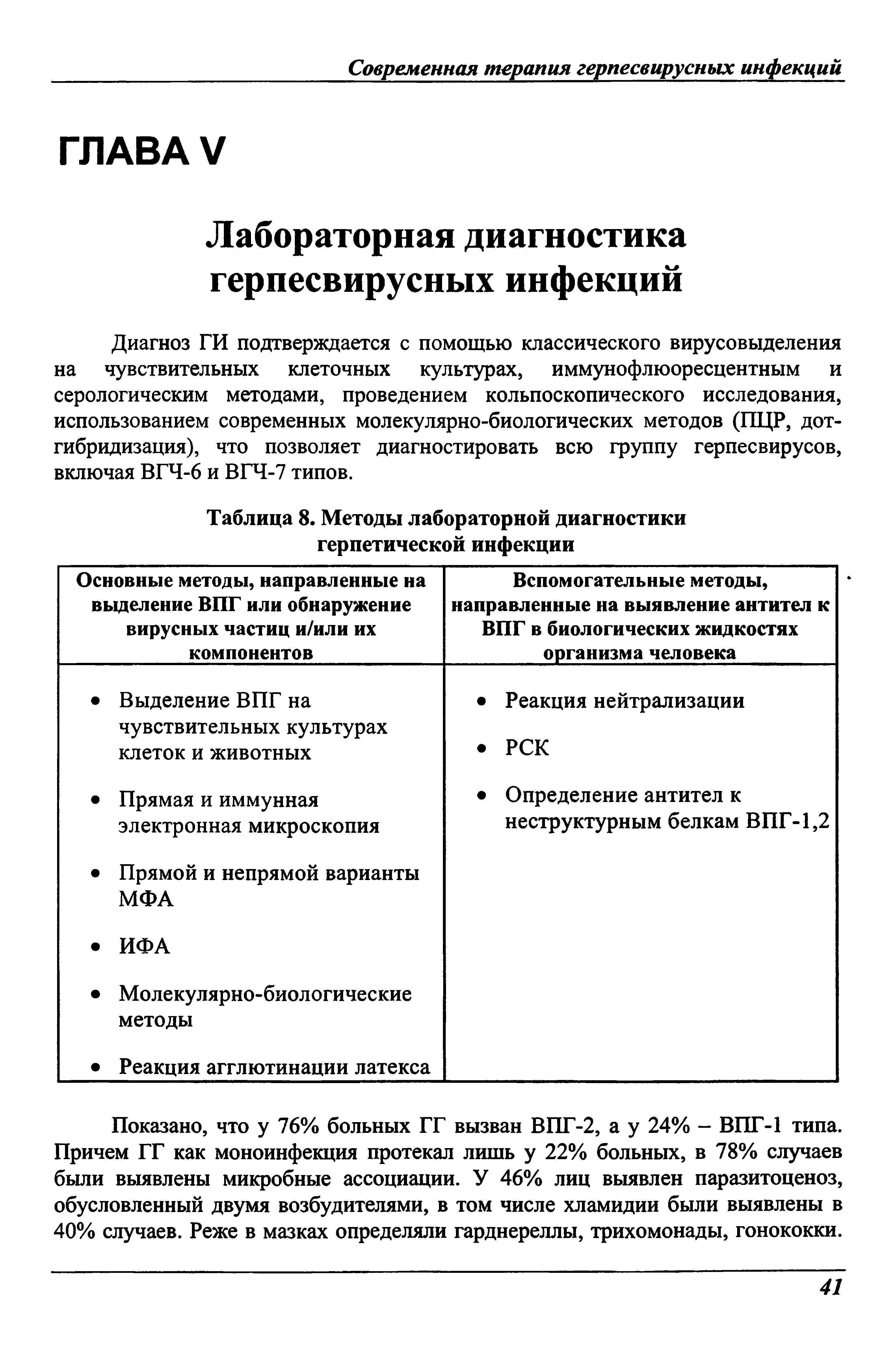 Таблица 8. Методы лабораторной диагностики герпетической инфекции...