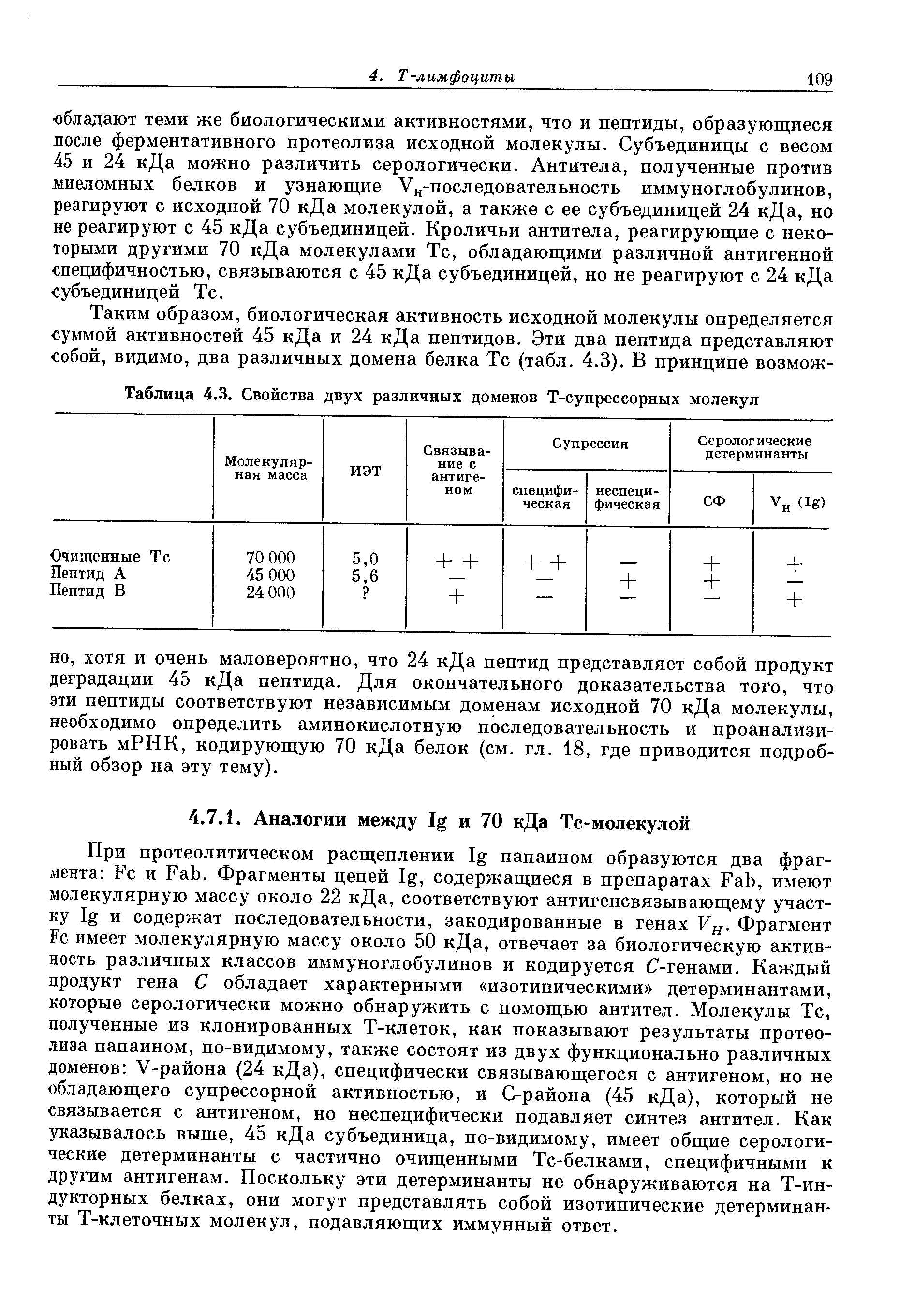 Таблица 4.3. Свойства двух различных доменов Т-супрессорных молекул...