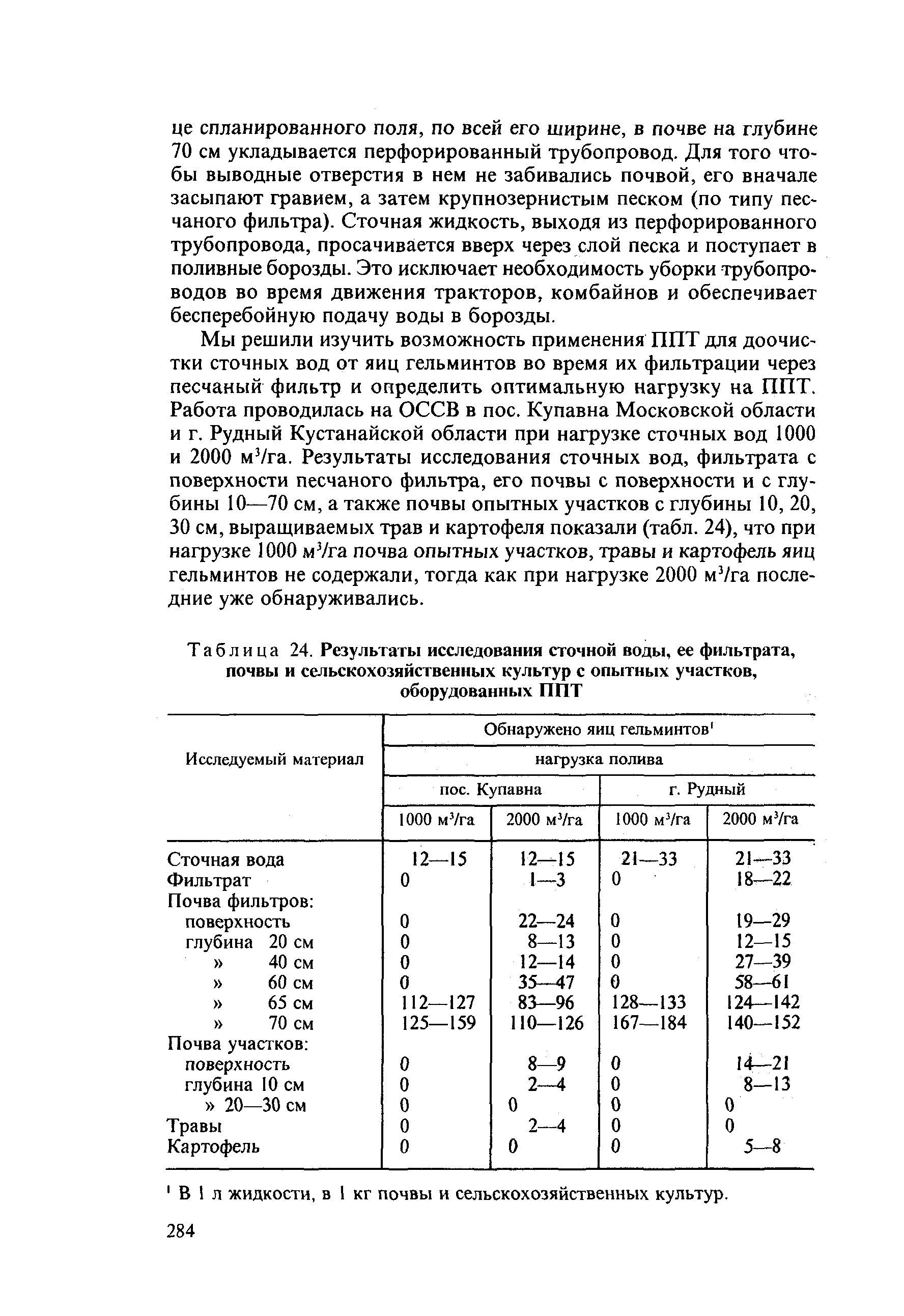 Таблица 24. Результаты исследования сточной воды, ее фильтрата, почвы и сельскохозяйственных культур с опытных участков, оборудованных ППТ...