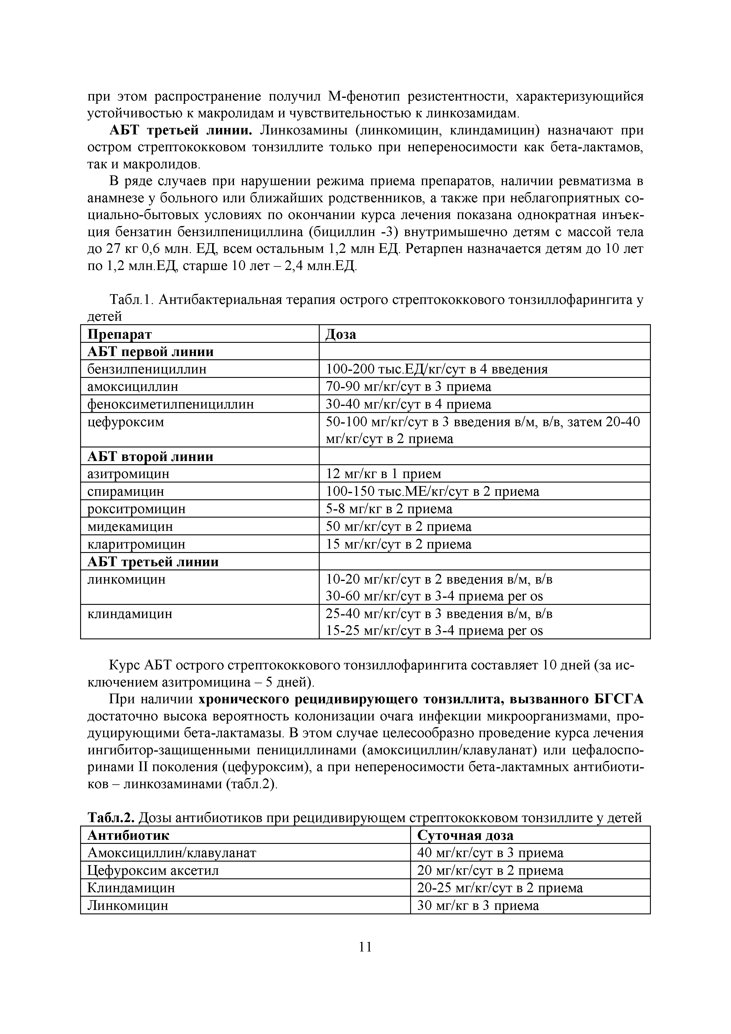 Табл.2. Дозы антибиотиков при рецидивирующем стрептококковом тонзиллите у детей...