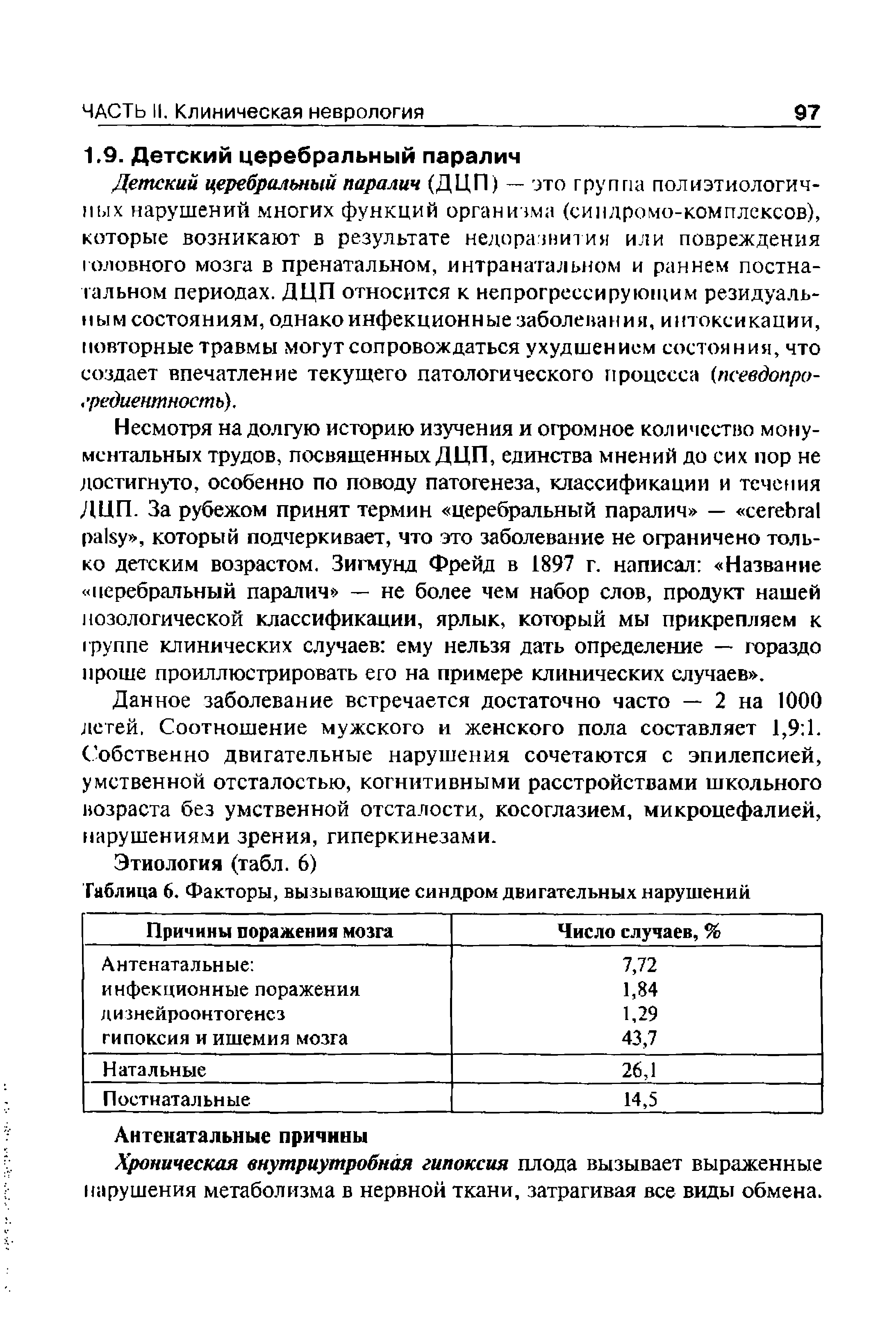 Таблица 6. Факторы, вызывающие синдром двигательных нарушений...