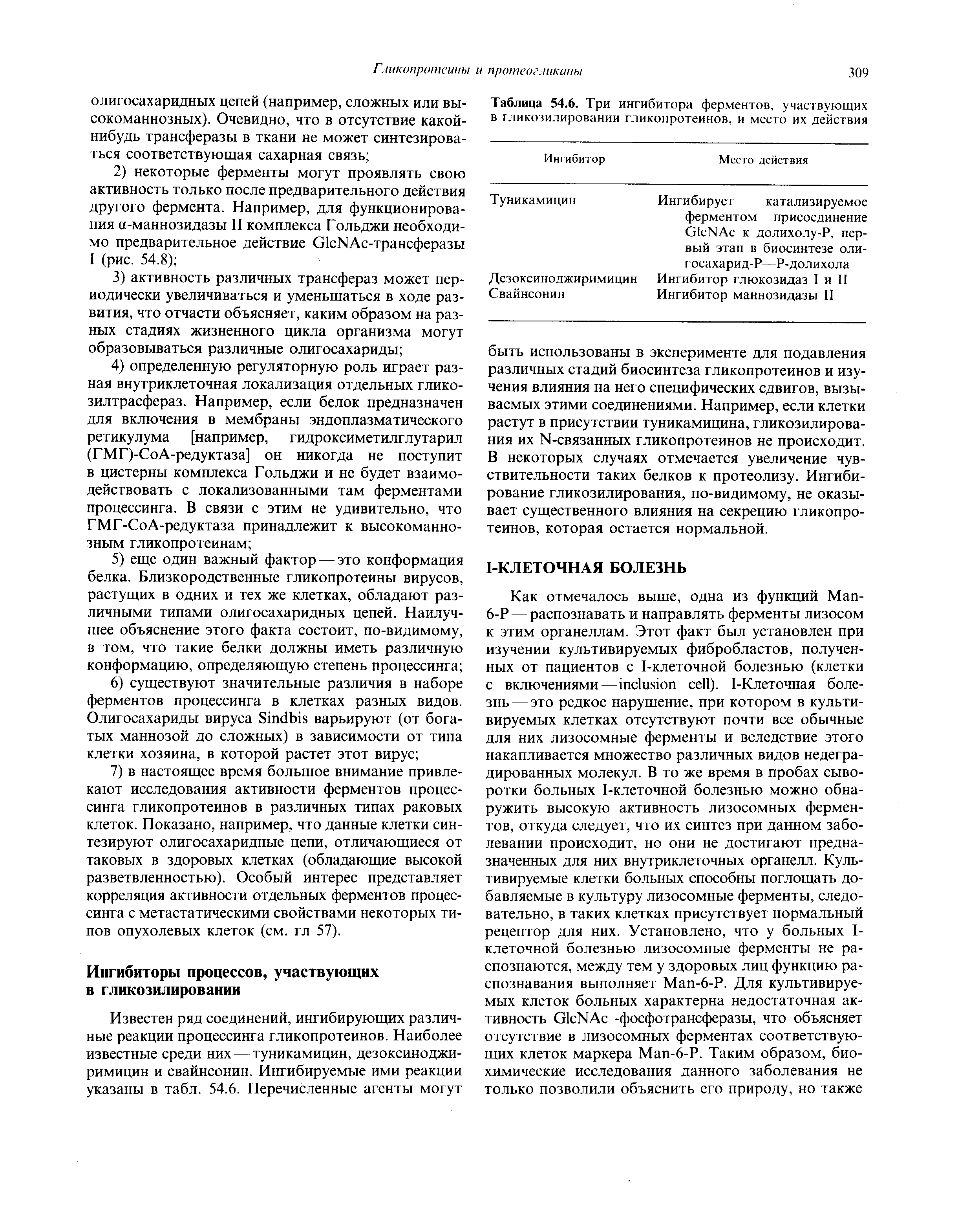 Таблица 54.6. Три ингибитора ферментов, участвующих в гликозилировании гликопротеинов, и место их действия...