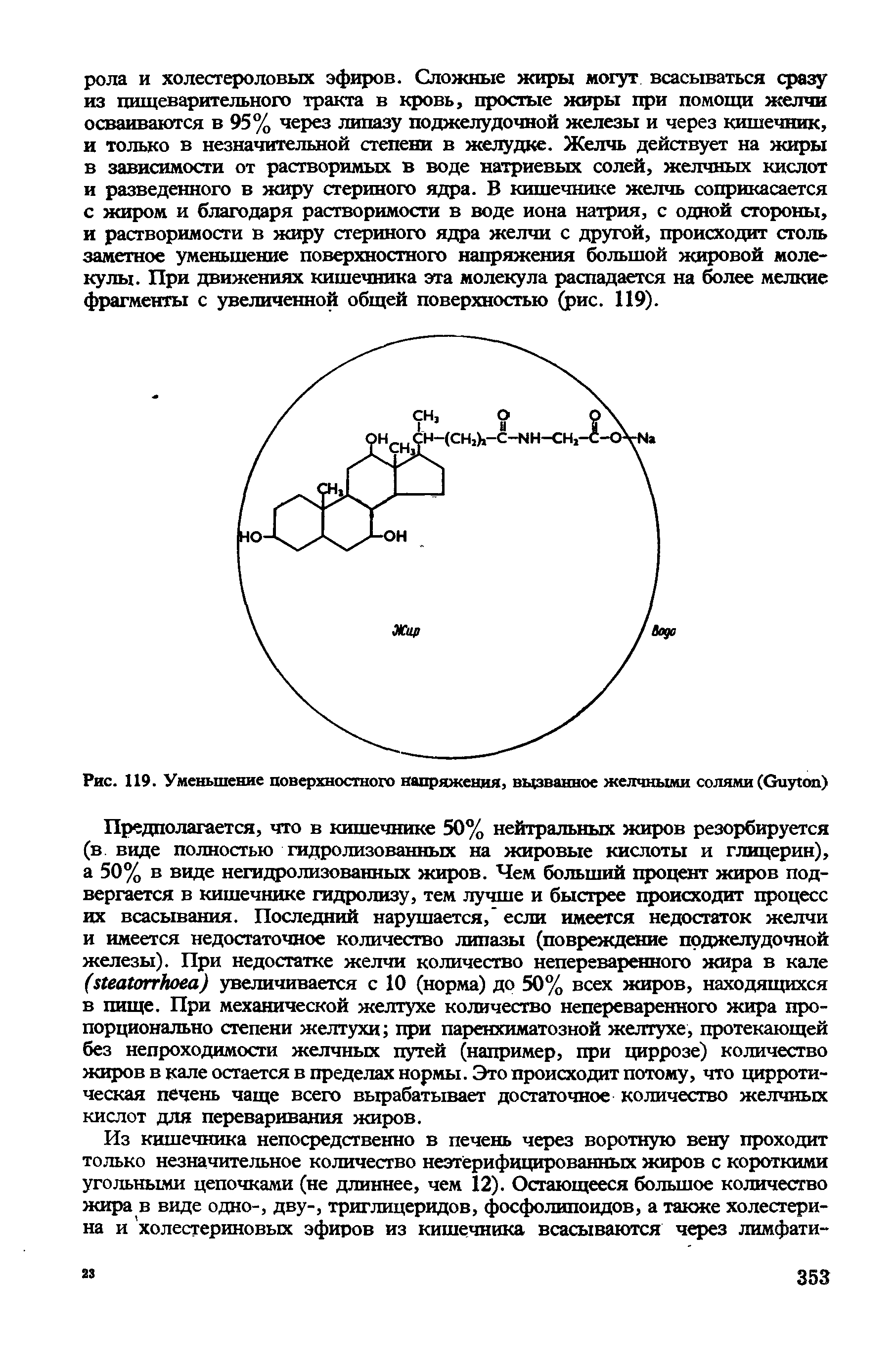 Рис. 119. Уменьшение поверхностного напряжения, вызванное желчными солями (G )...