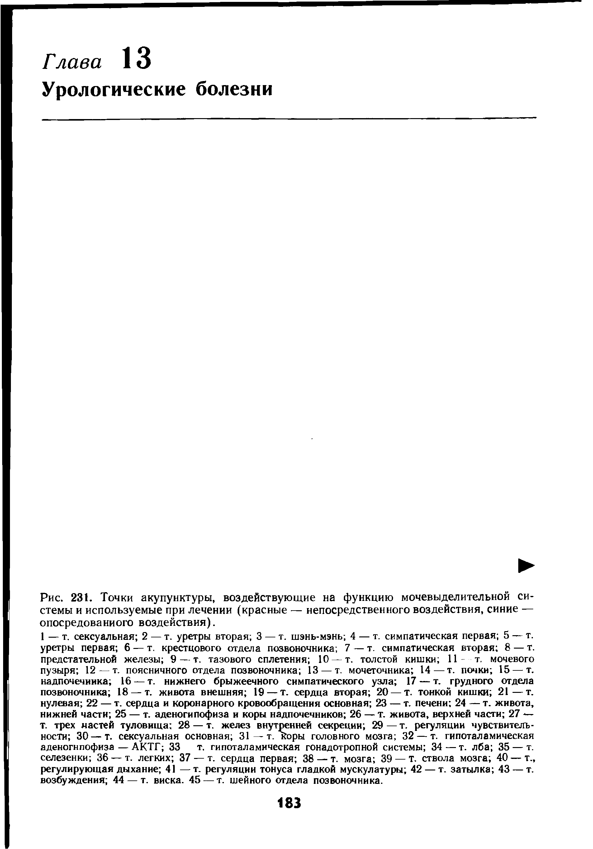 Рис. 231. Точки акупунктуры, воздействующие на функцию мочевыделительной системы и используемые при лечении (красные — непосредственного воздействия, синие — опосредованного воздействия).